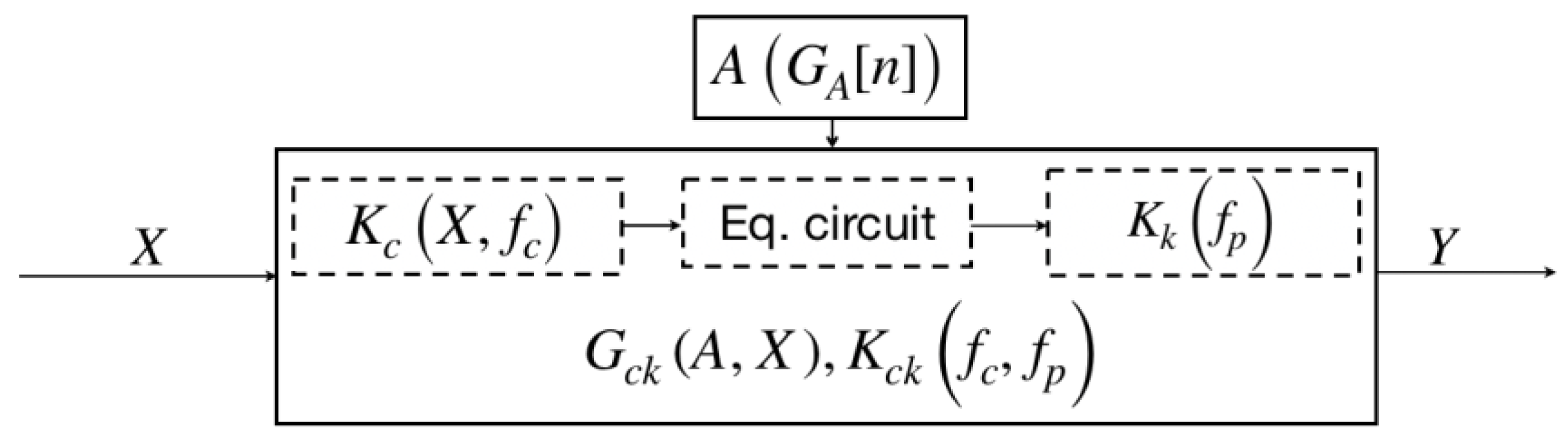 Actuators 09 00090 g010