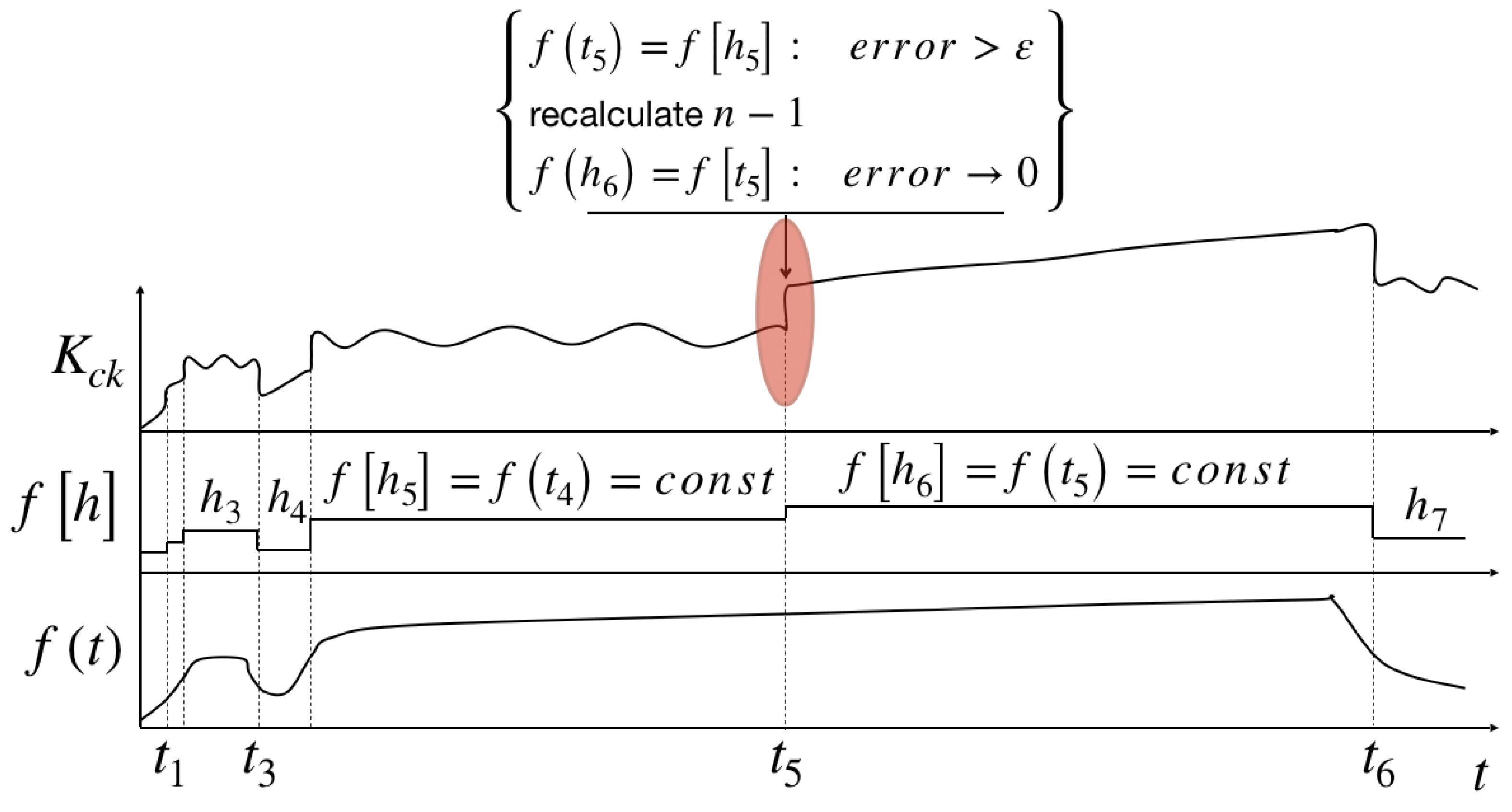 Actuators 09 00090 g011