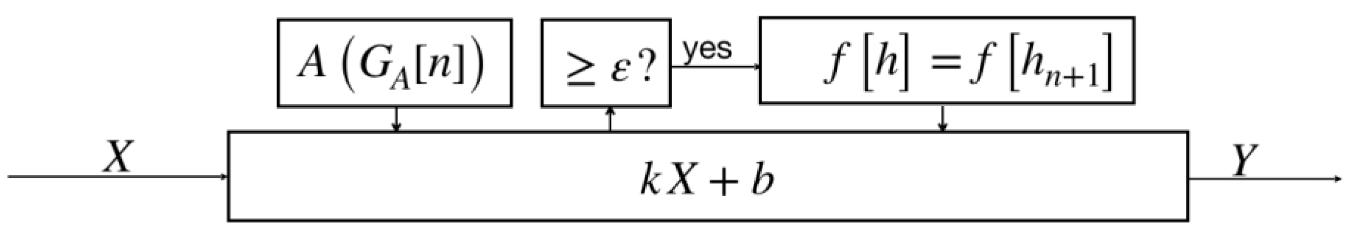 Actuators 09 00090 g012