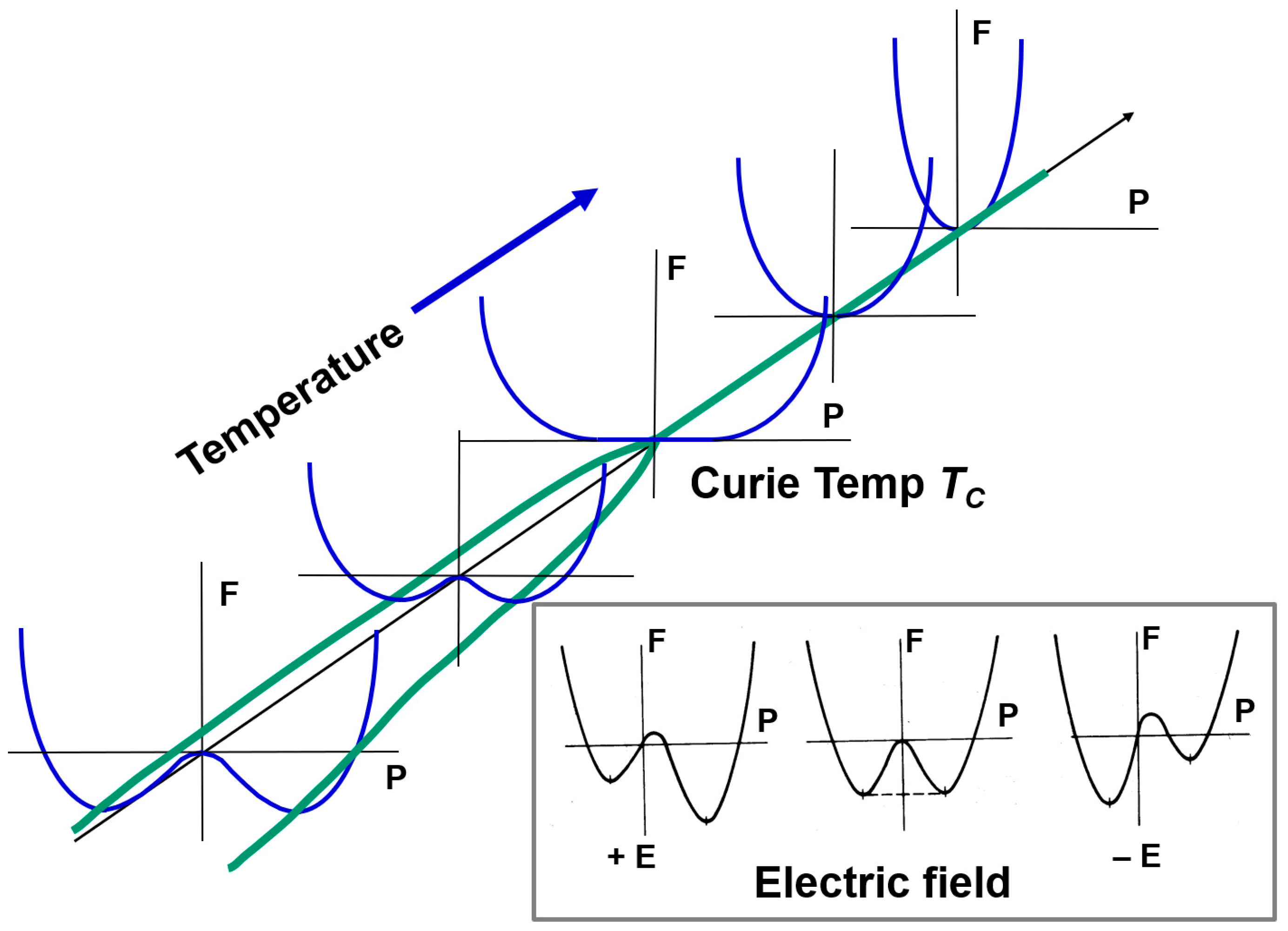 Actuators 09 00093 g002