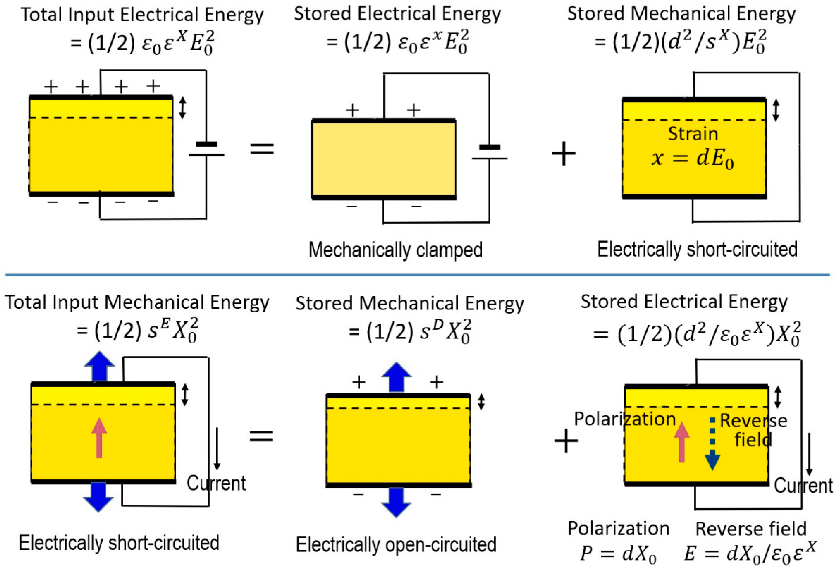 Actuators 09 00093 g005