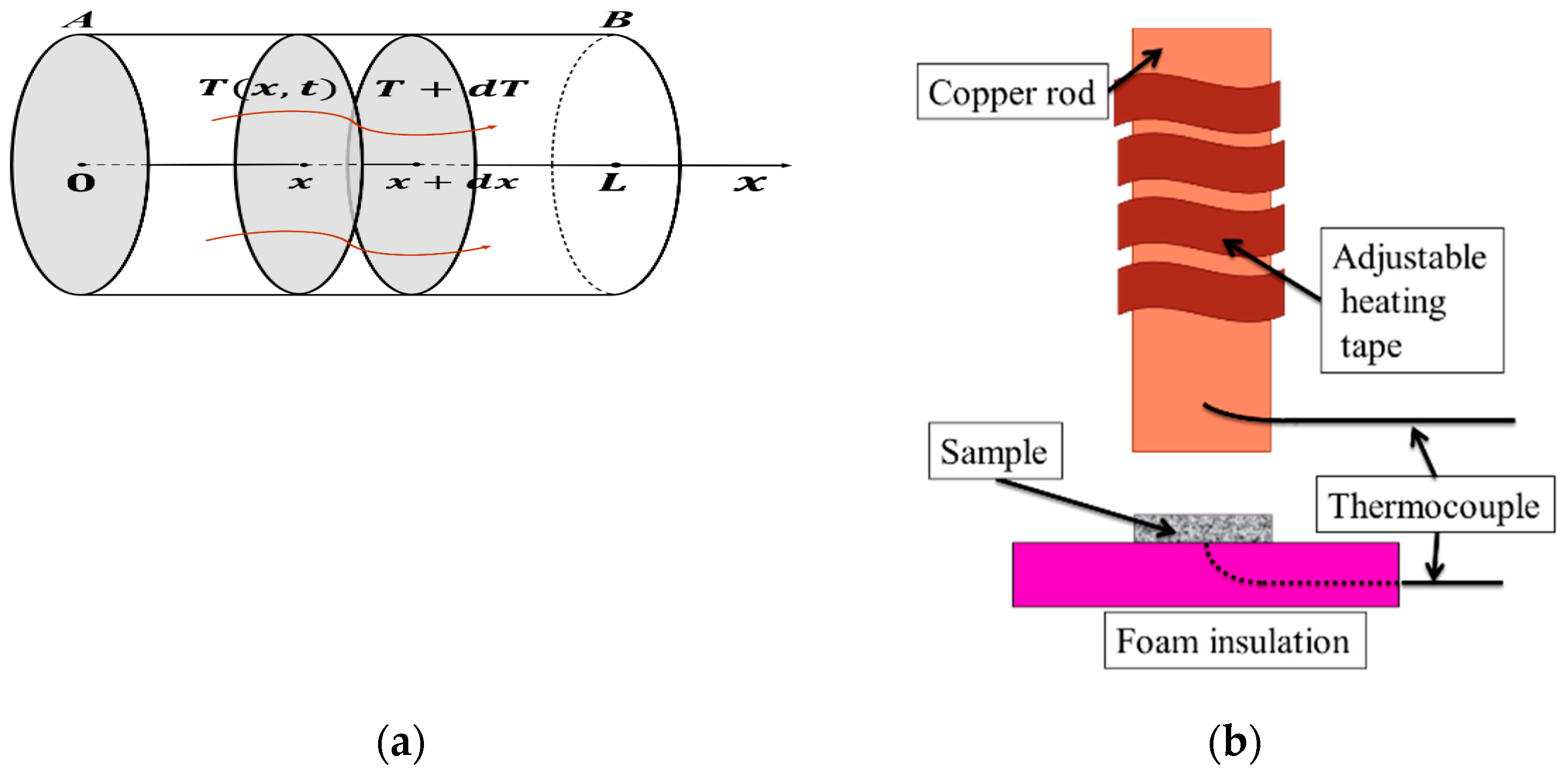Actuators 09 00093 g006