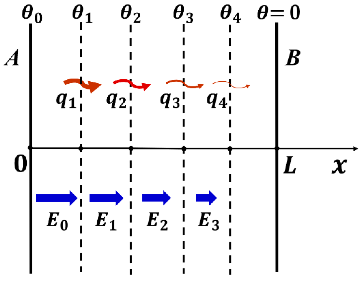 Actuators 09 00093 g009
