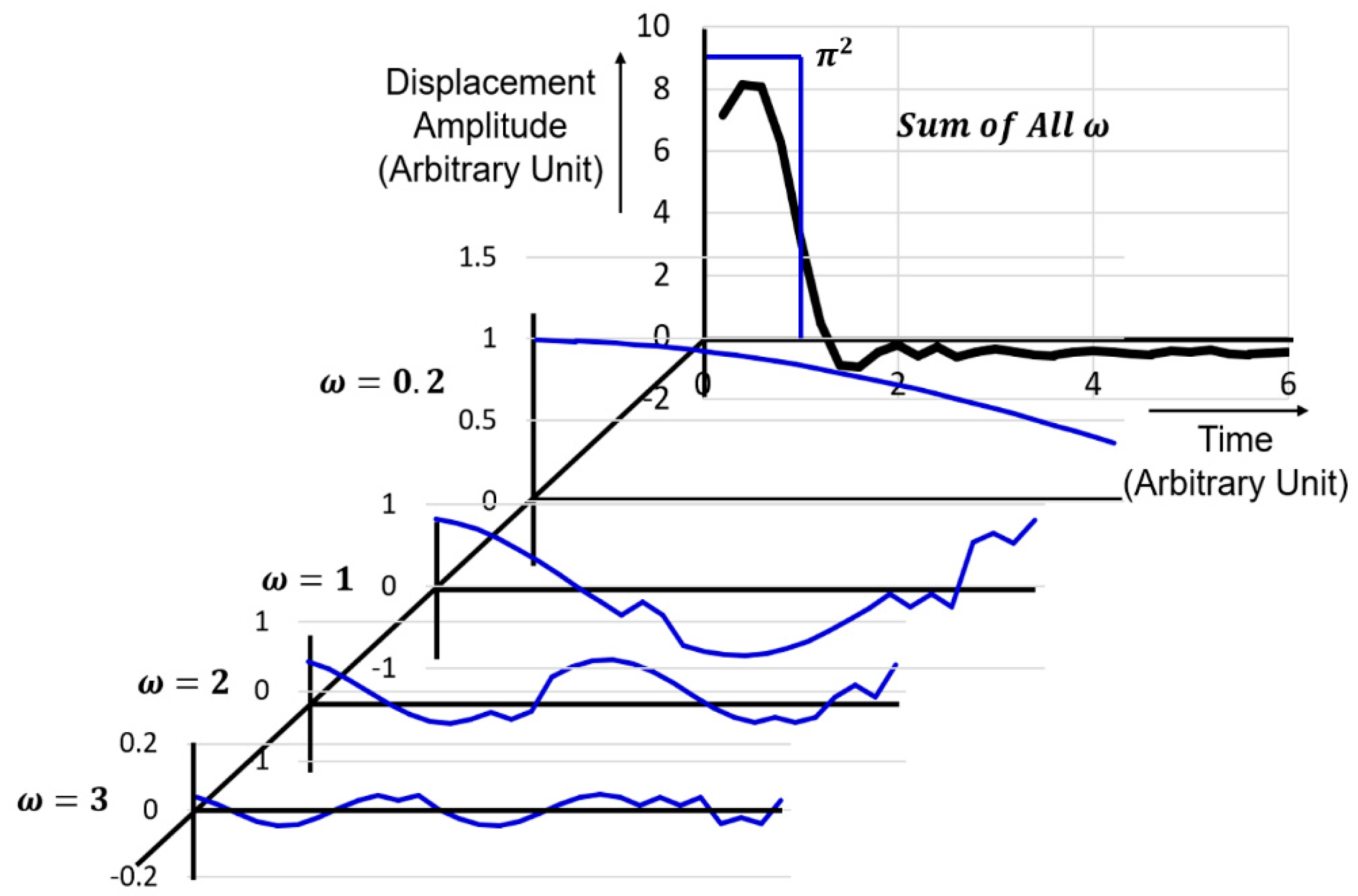 Actuators 09 00093 g012