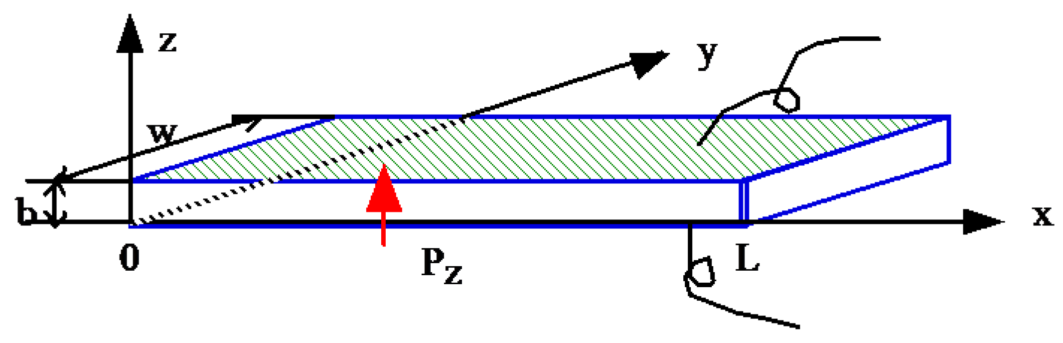 Actuators 09 00093 g016