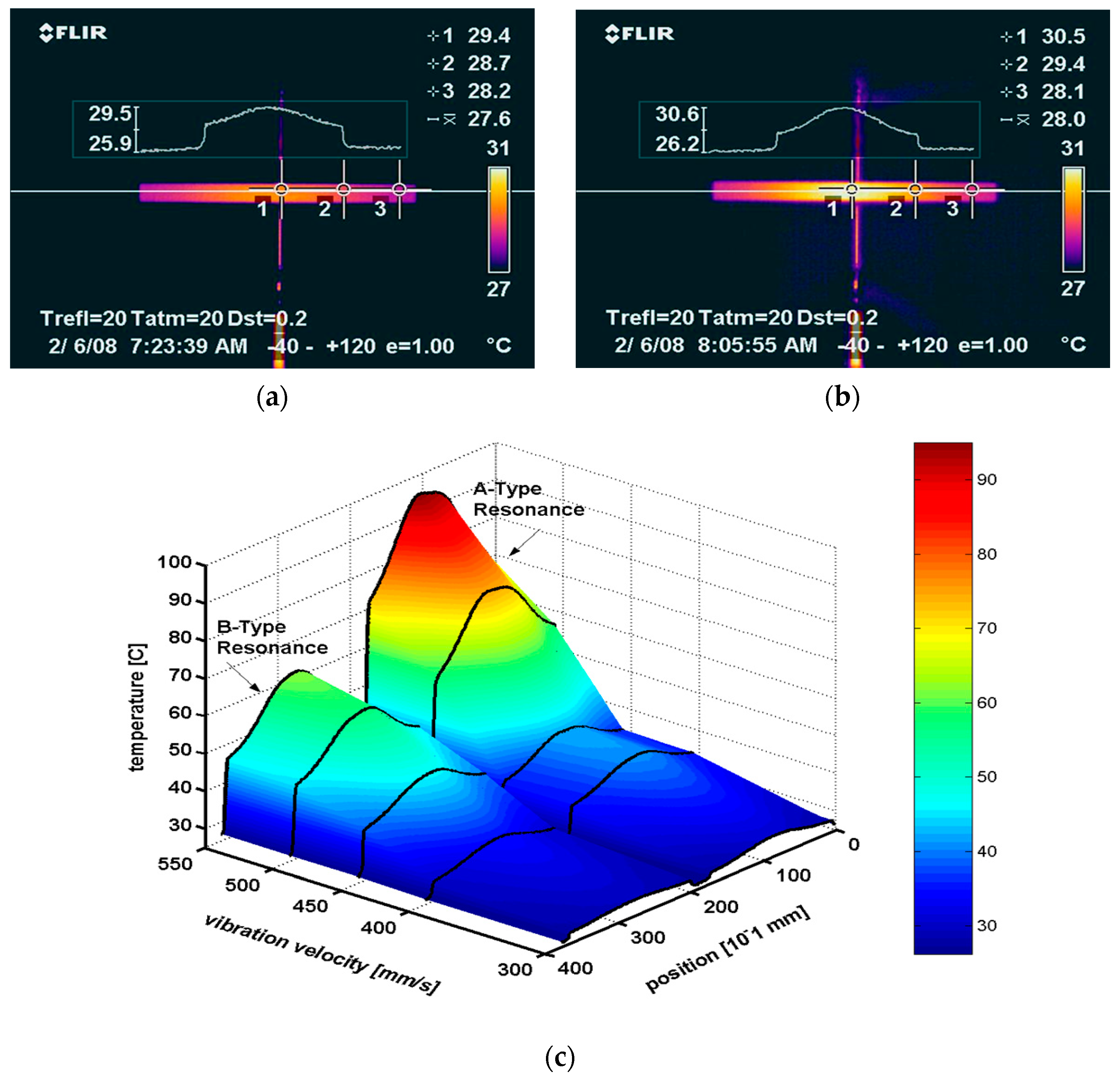 Actuators 09 00093 g018