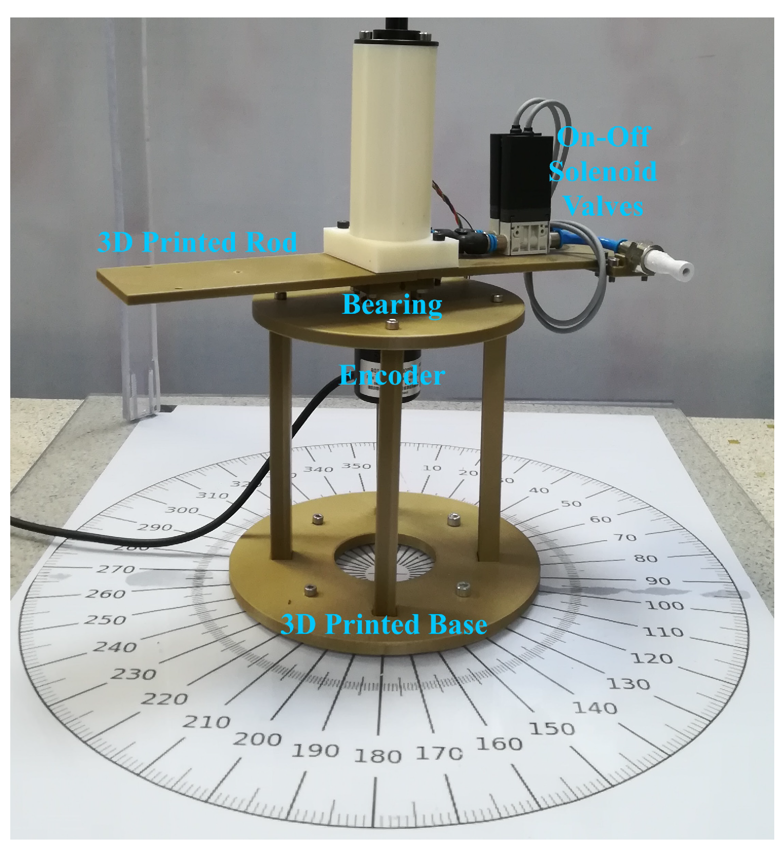 Actuators 09 00095 g006
