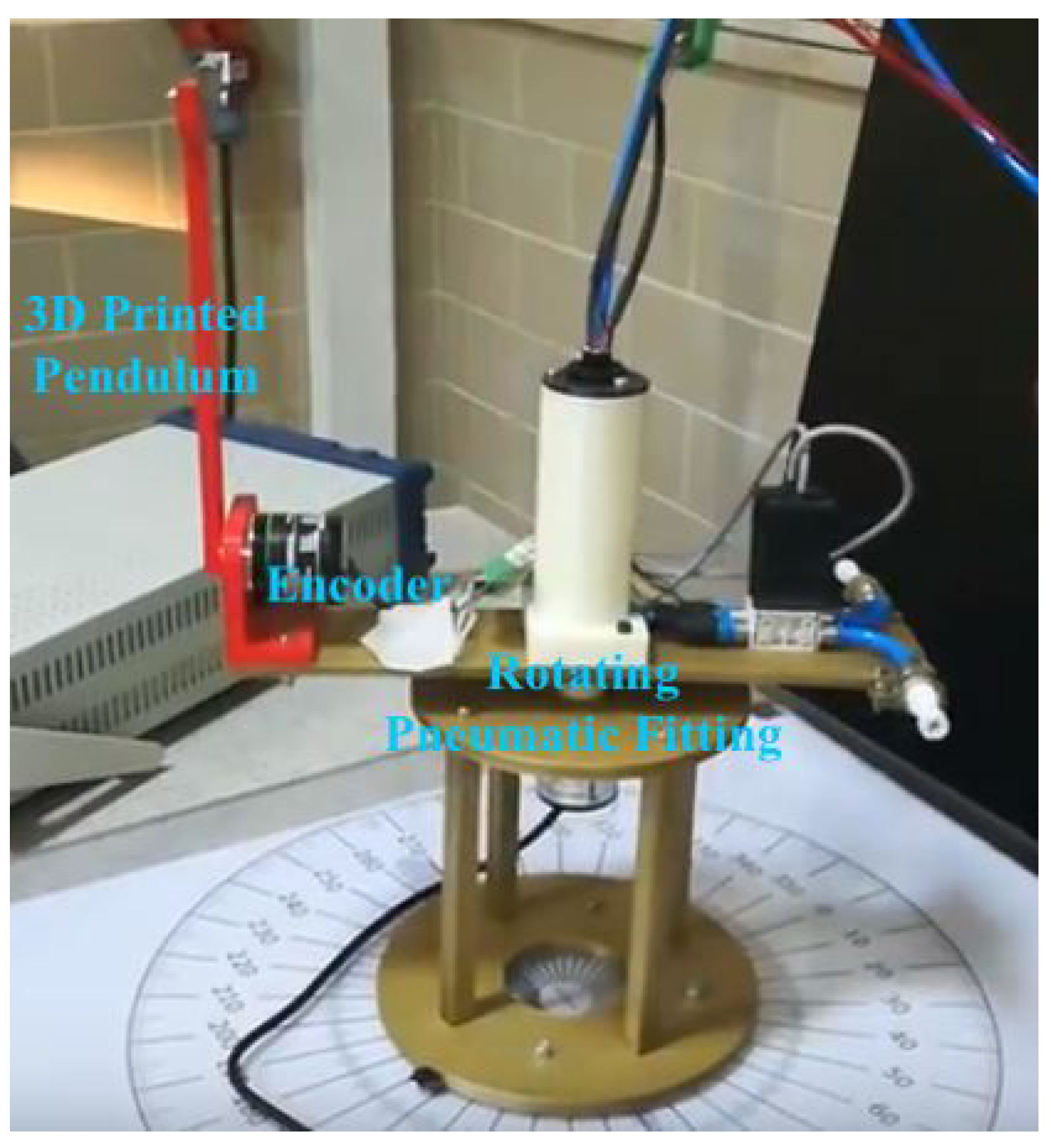 Actuators 09 00095 g007