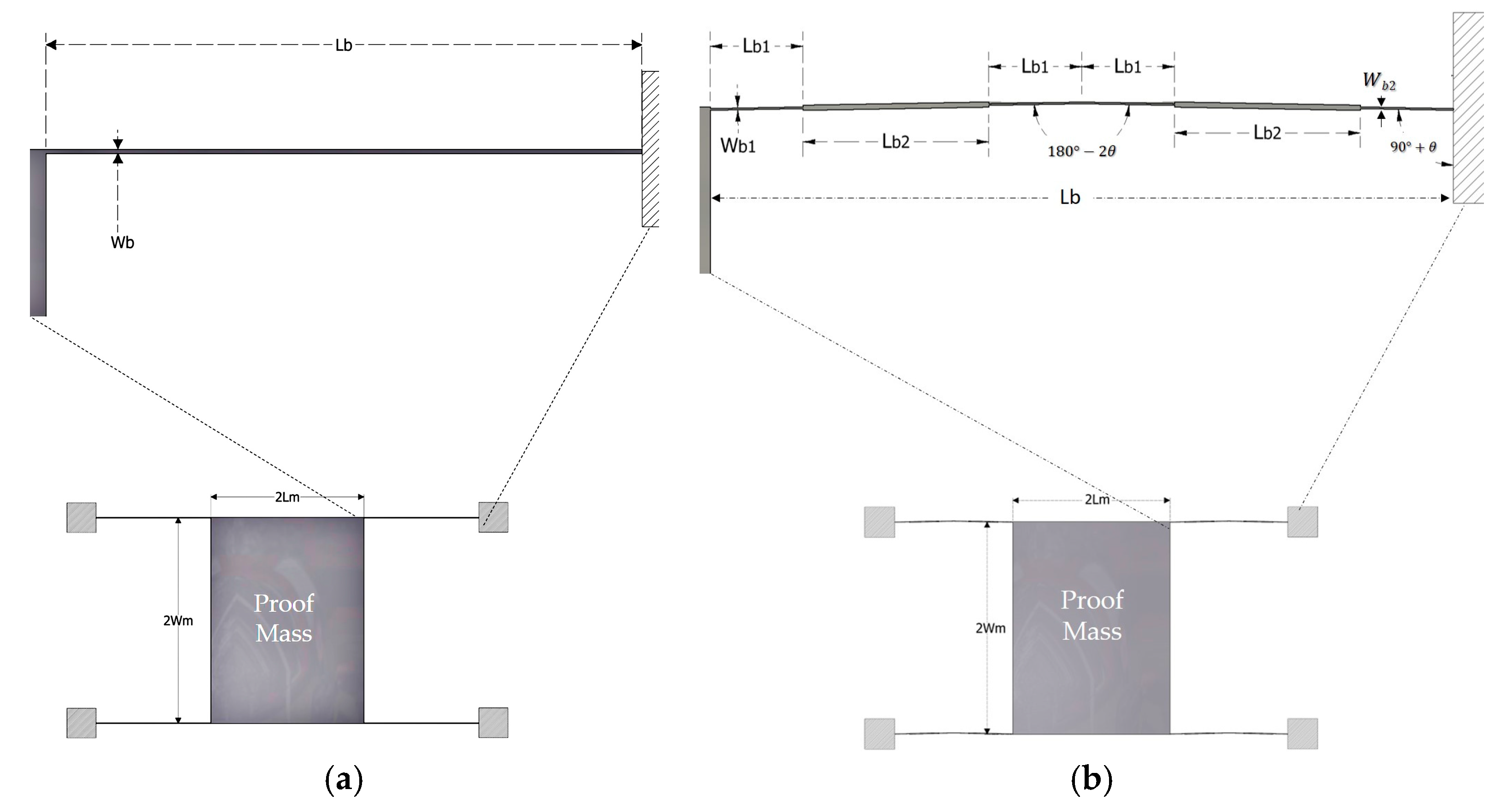 Actuators 09 00097 g003 Actuators 09 00097 g003