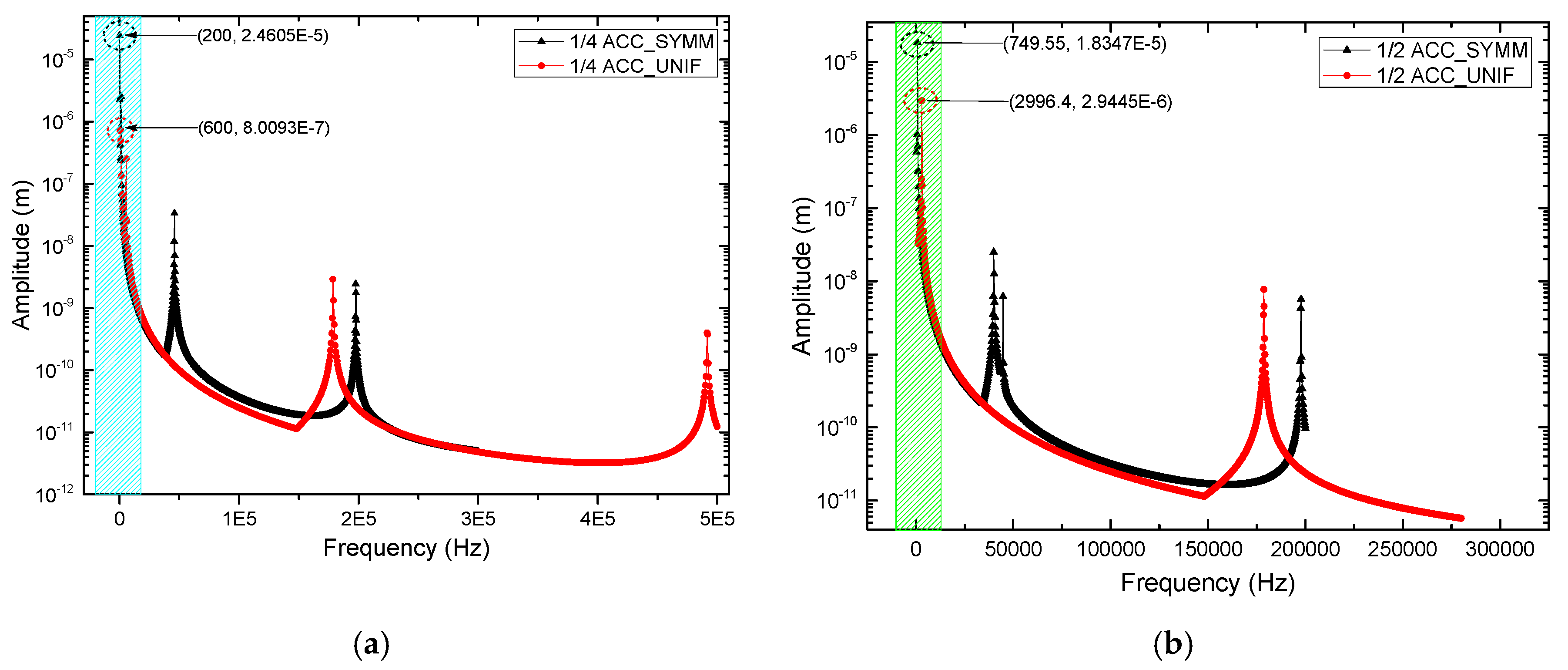 Actuators 09 00097 g005a Actuators 09 00097 g005a