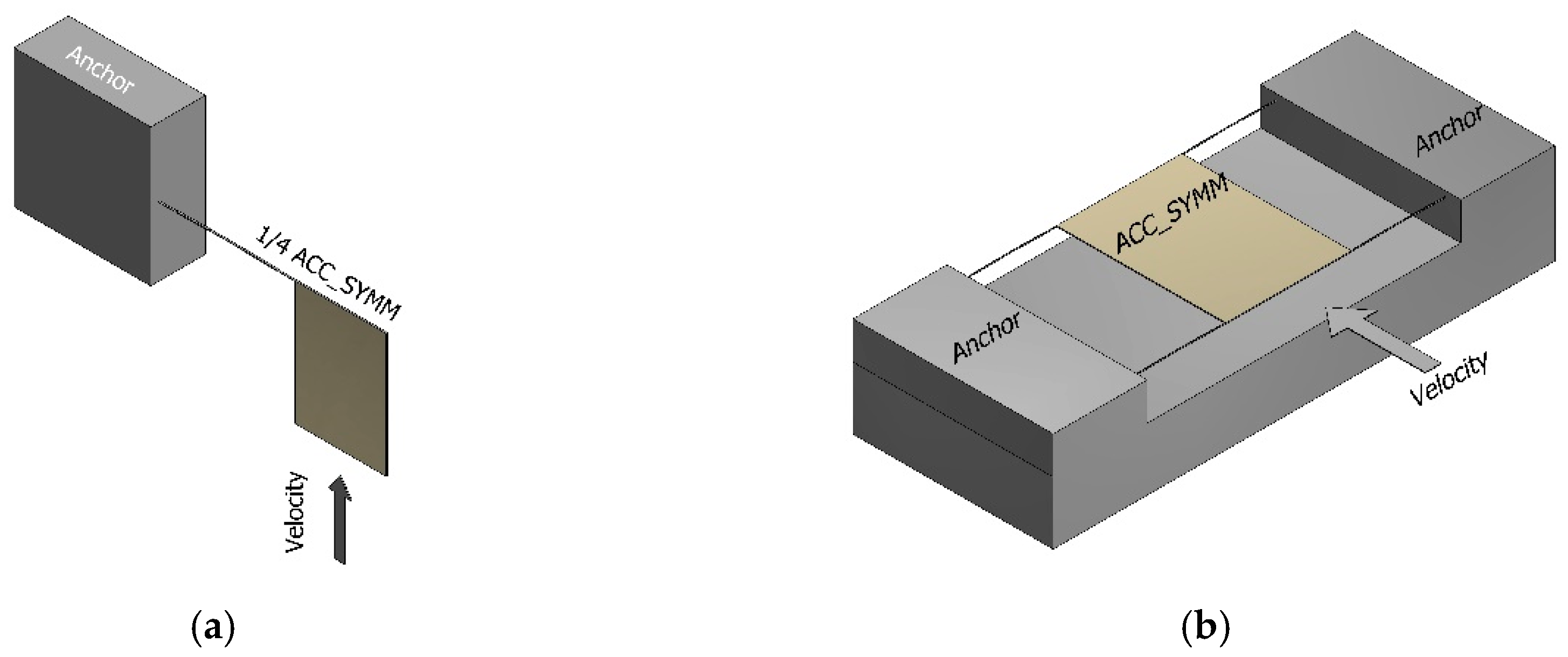 Actuators 09 00097 g007a Actuators 09 00097 g007a