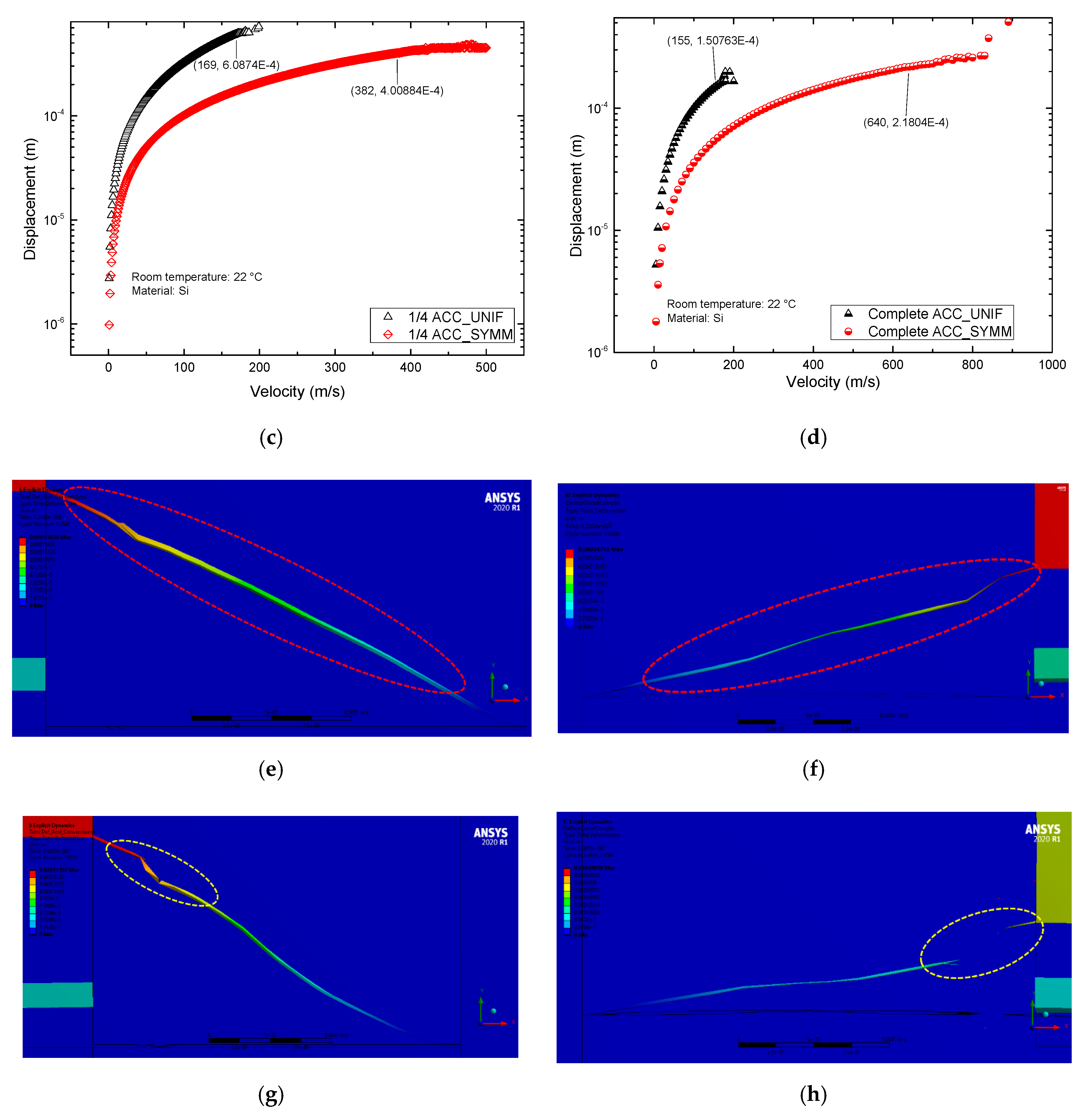 Actuators 09 00097 g007b Actuators 09 00097 g007b