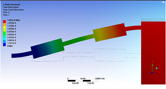 Actuators 09 00097 i002 Actuators 09 00097 i002