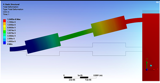 Actuators 09 00097 i003 Actuators 09 00097 i003