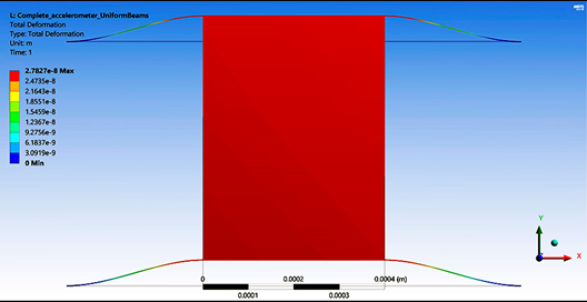 Actuators 09 00097 i004 Actuators 09 00097 i004