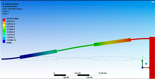 Actuators 09 00097 i009 Actuators 09 00097 i009