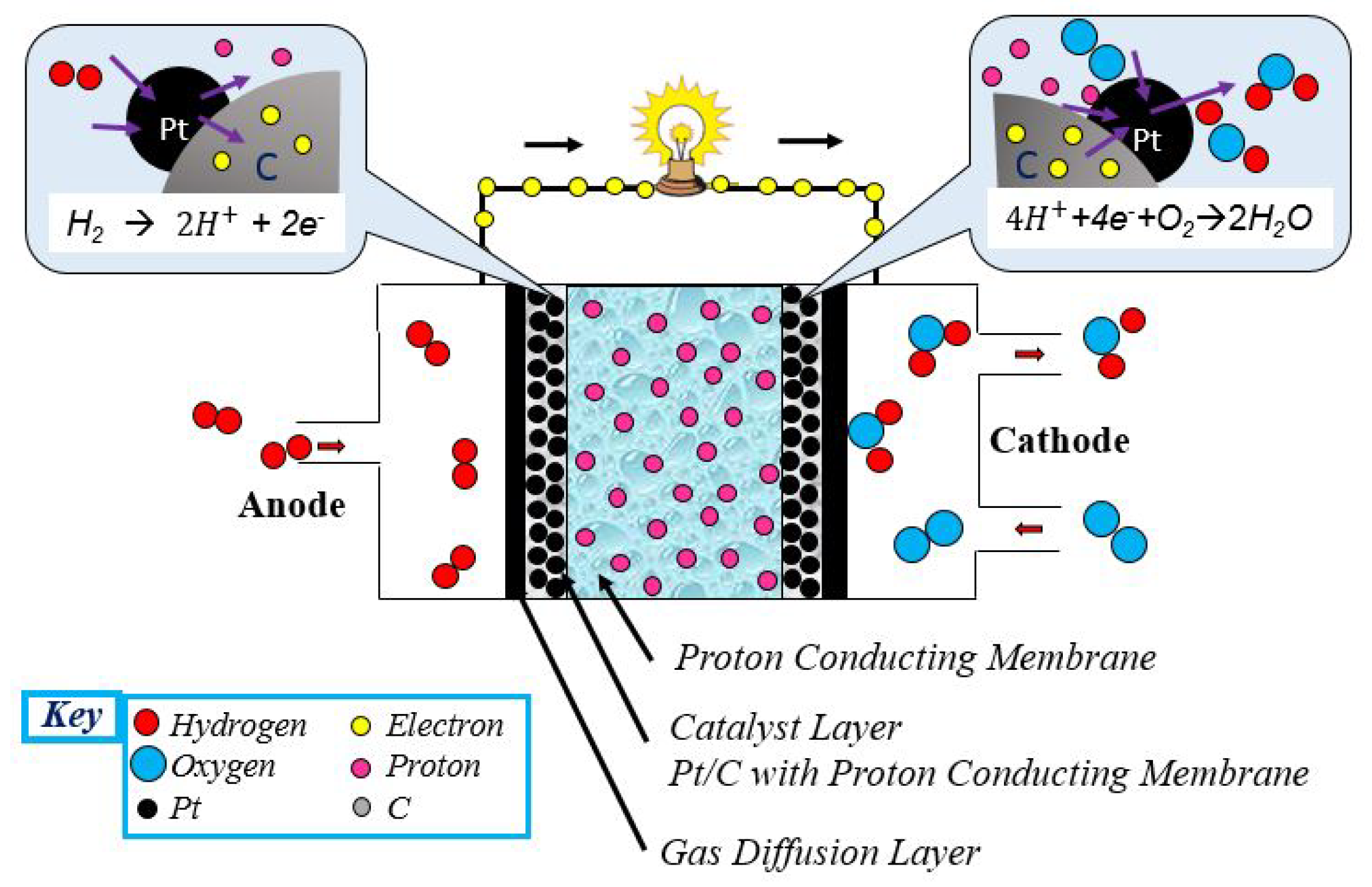Actuators 09 00105 g001 Actuators 09 00105 g001