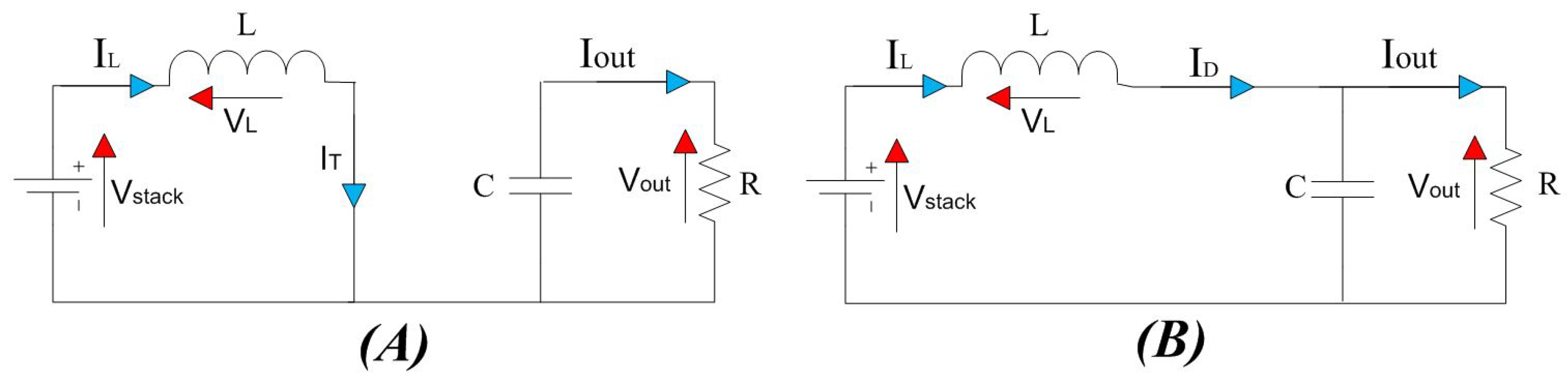 Actuators 09 00105 g005 Actuators 09 00105 g005