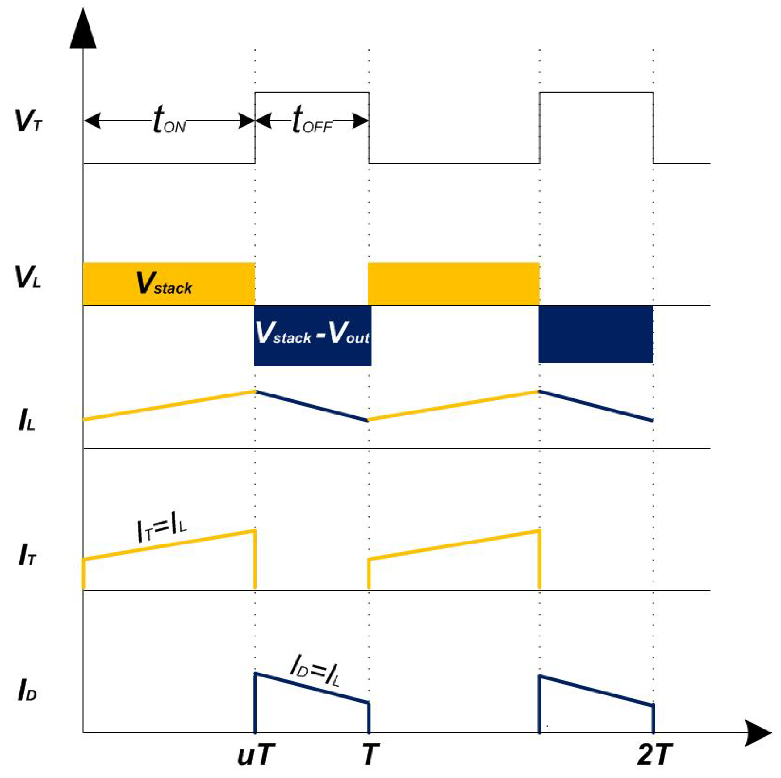 Actuators 09 00105 g006 Actuators 09 00105 g006