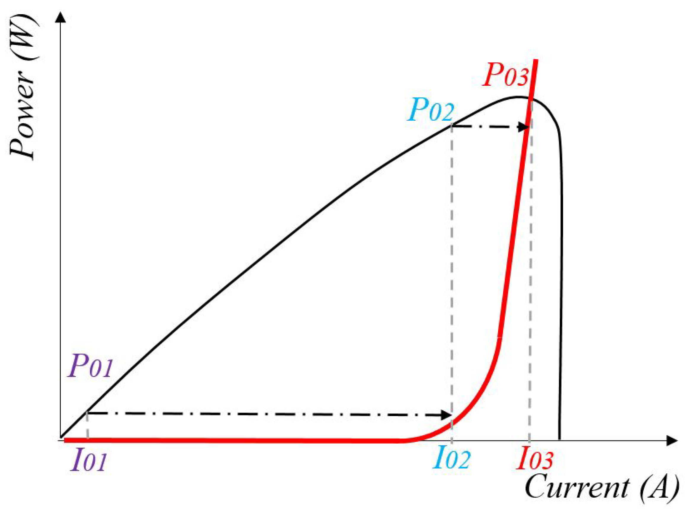 Actuators 09 00105 g008 Actuators 09 00105 g008