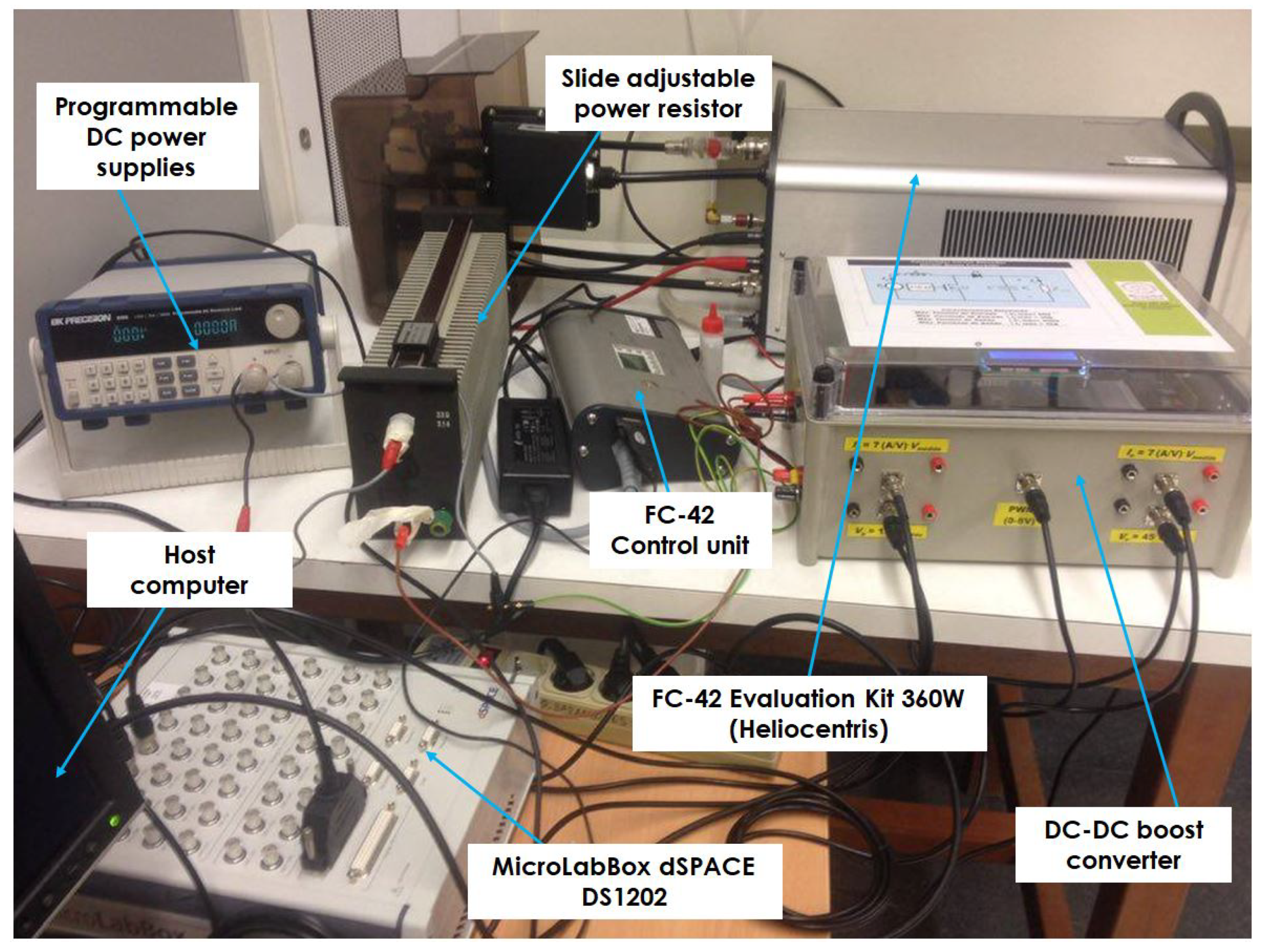 Actuators 09 00105 g011 Actuators 09 00105 g011