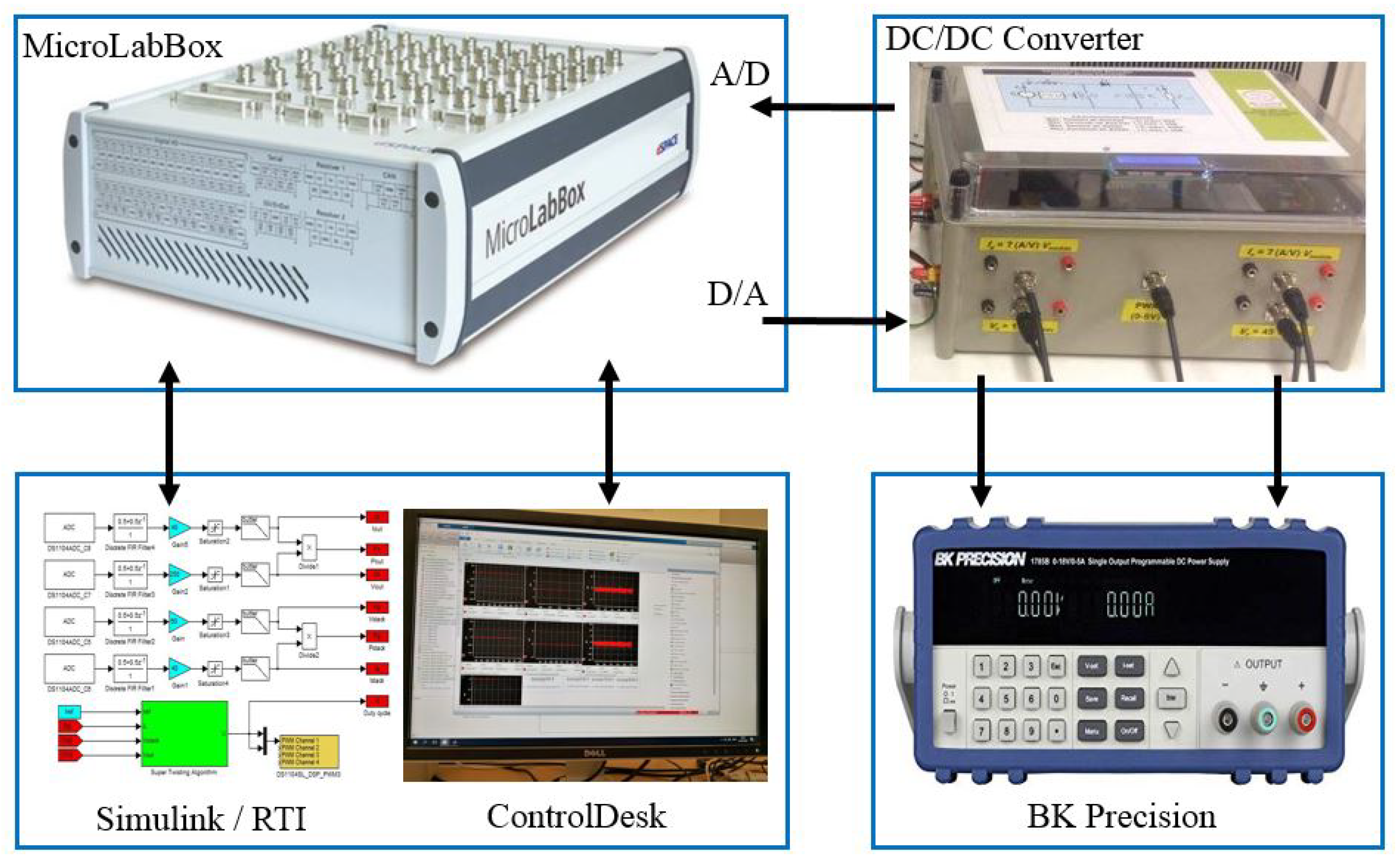 Actuators 09 00105 g013 Actuators 09 00105 g013