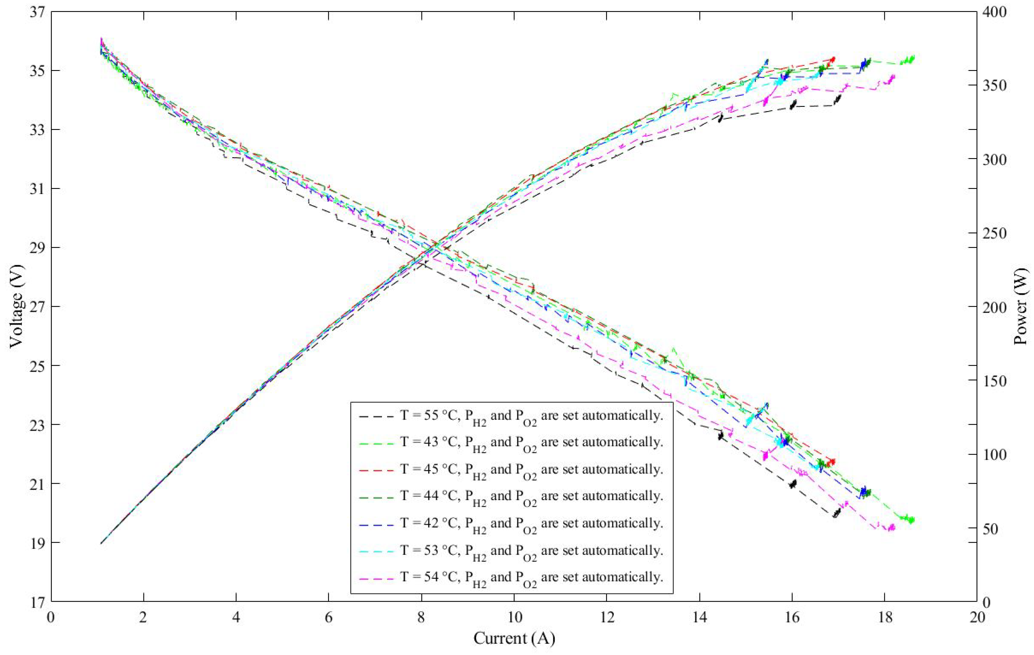 Actuators 09 00105 g014 Actuators 09 00105 g014