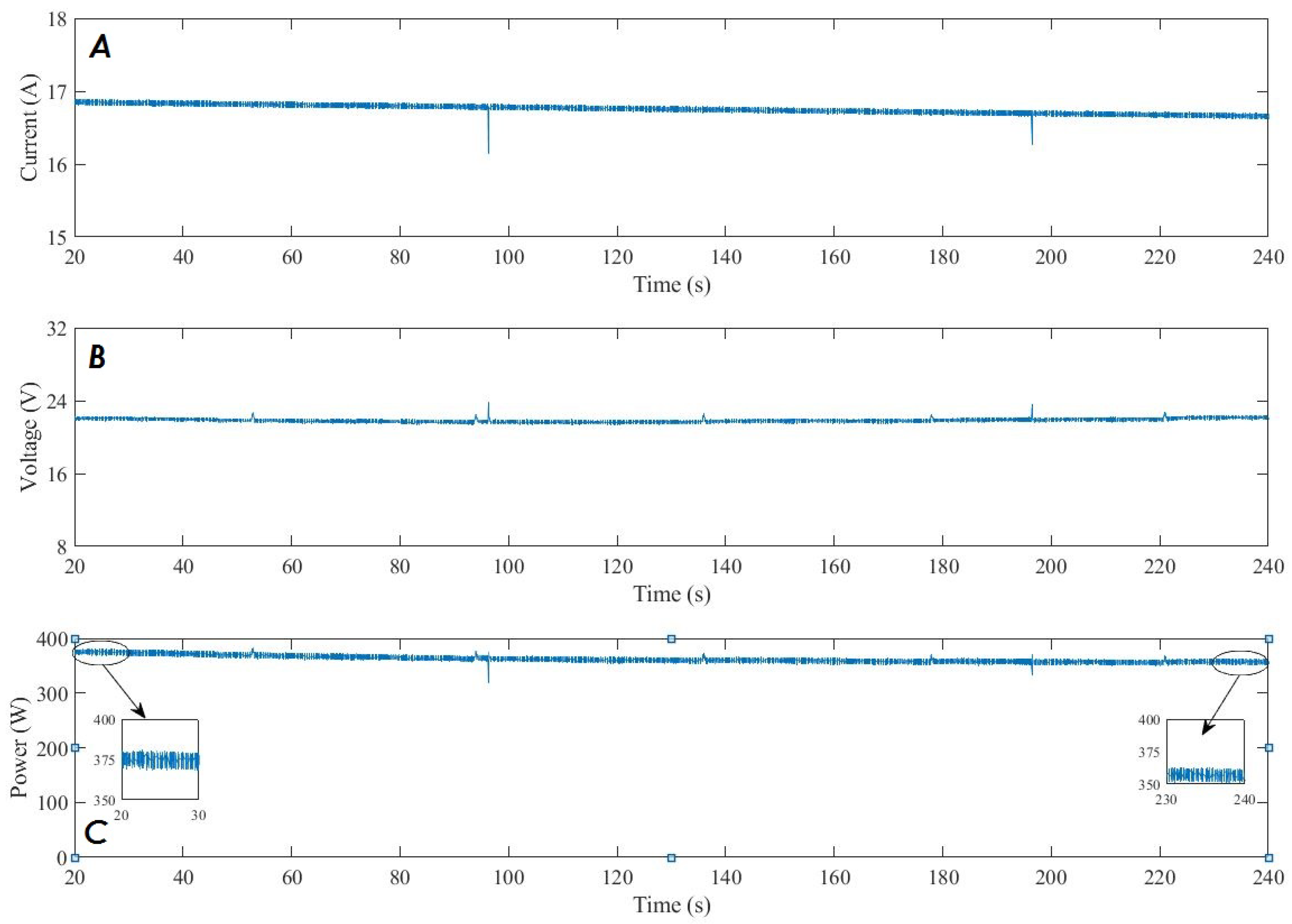 Actuators 09 00105 g015 Actuators 09 00105 g015