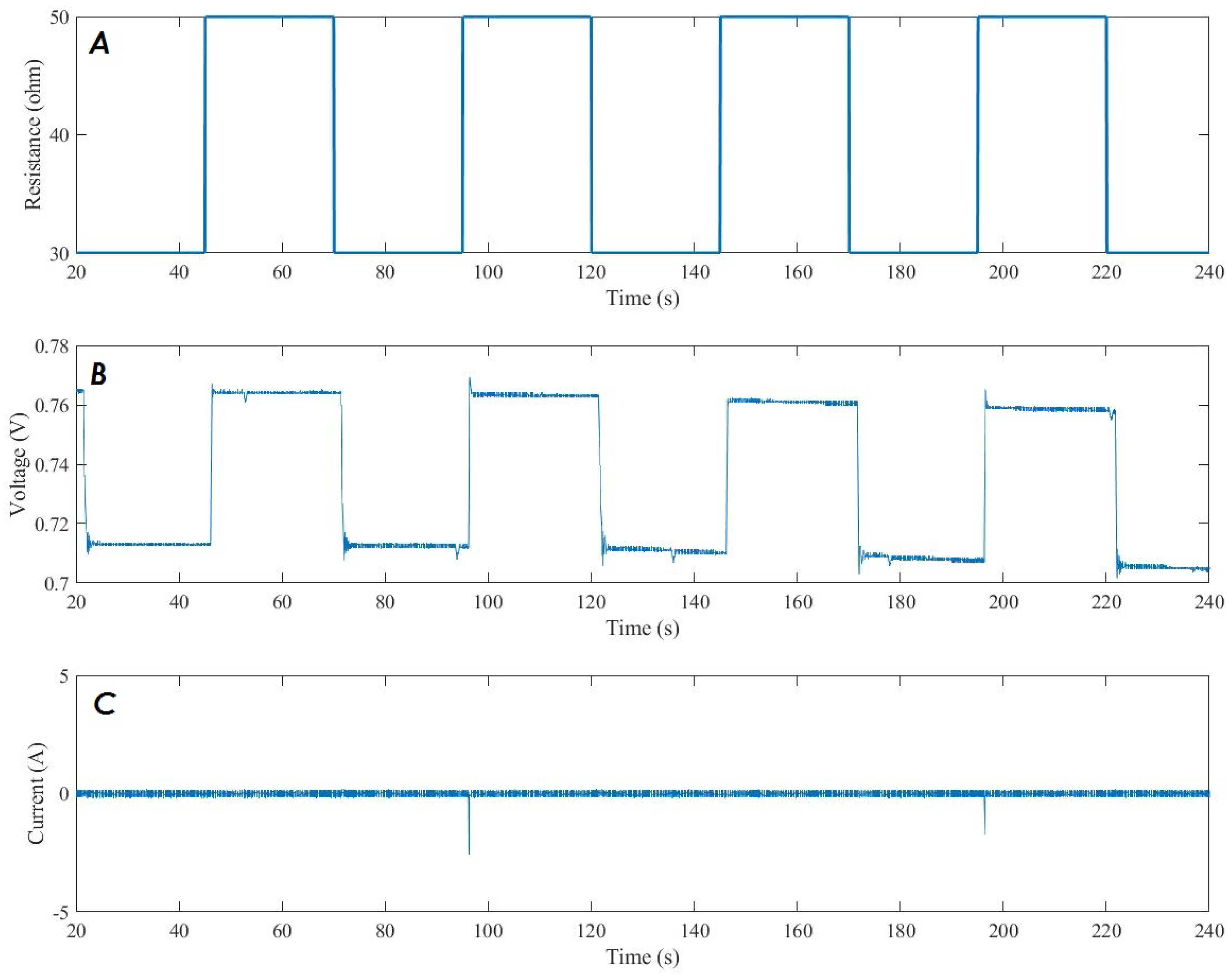 Actuators 09 00105 g016 Actuators 09 00105 g016