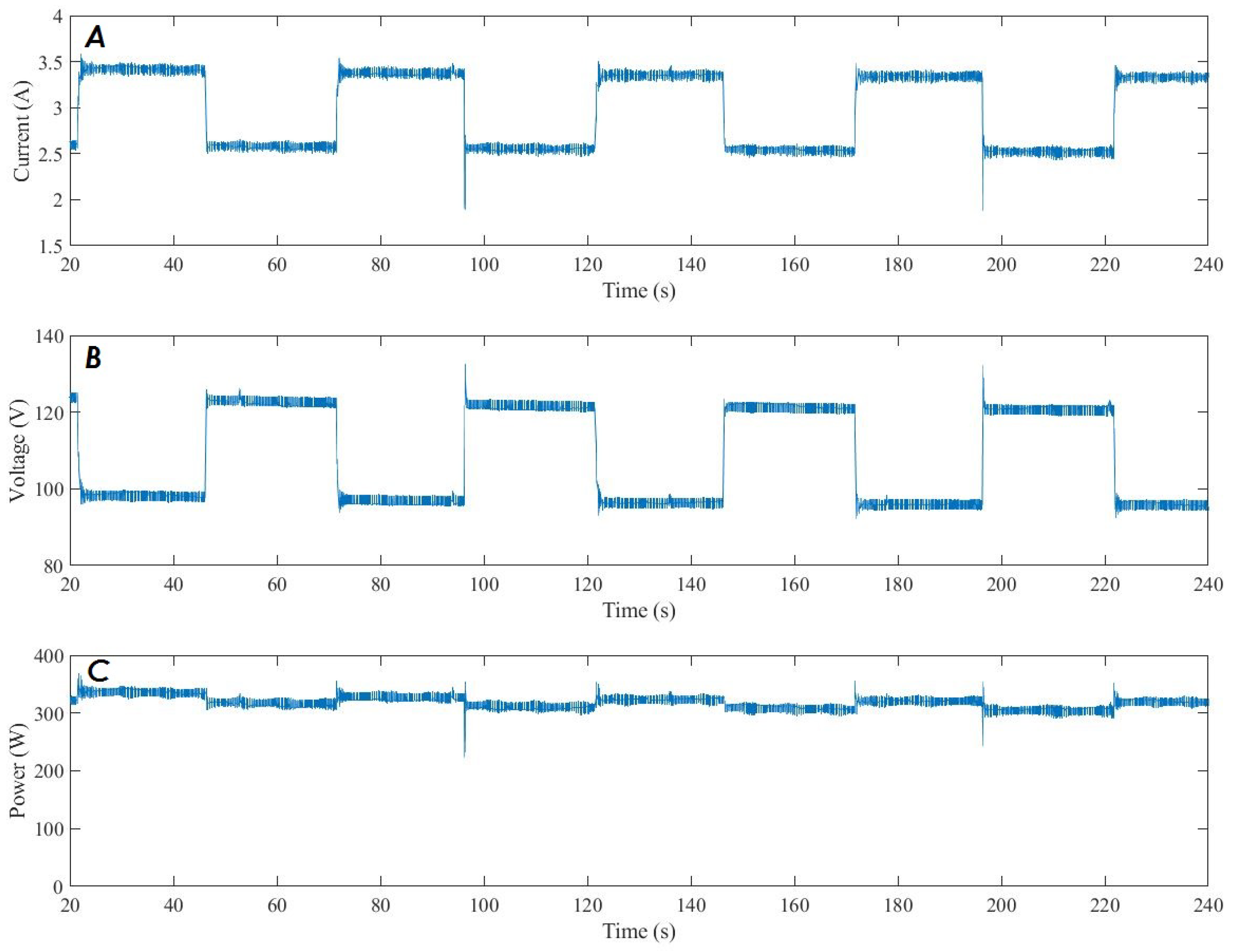 Actuators 09 00105 g017 Actuators 09 00105 g017