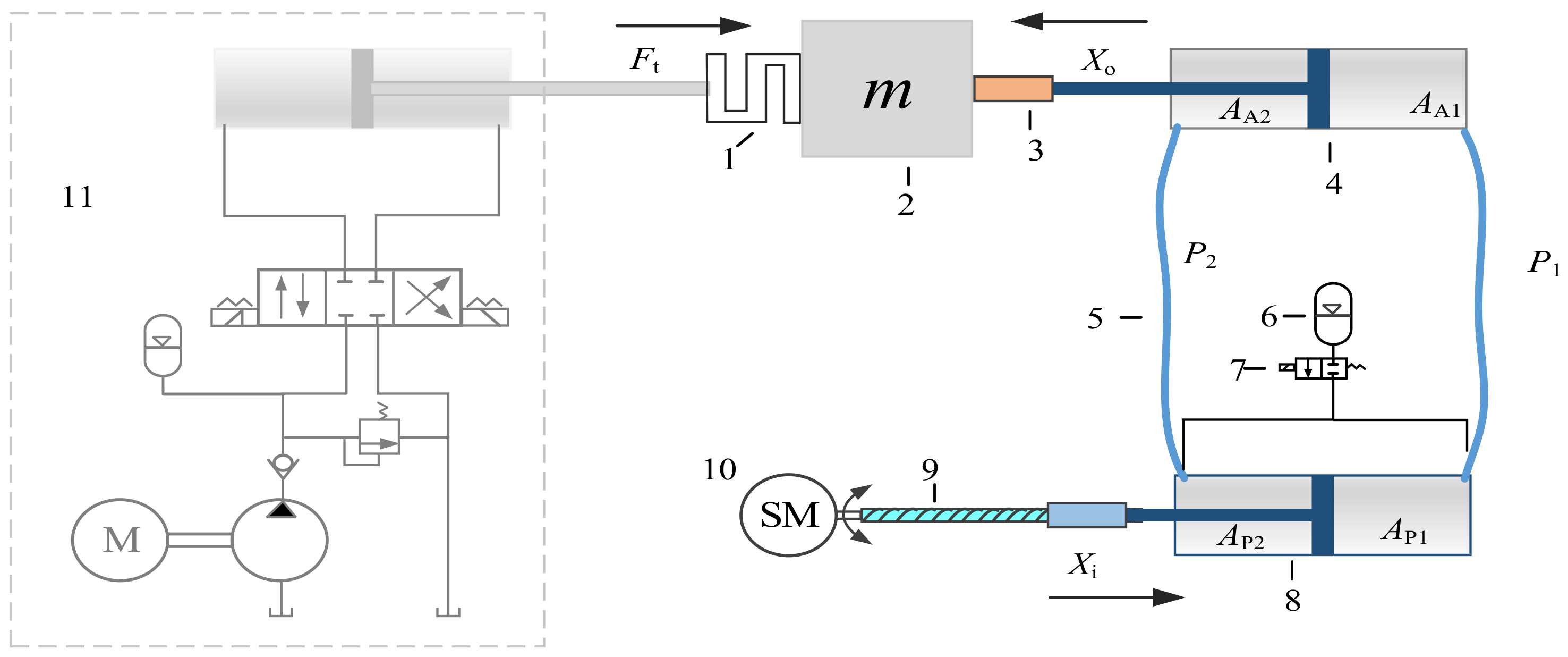 Actuators 09 00112 g001