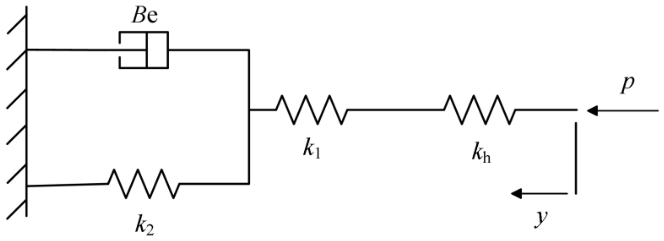 Actuators 09 00112 g003