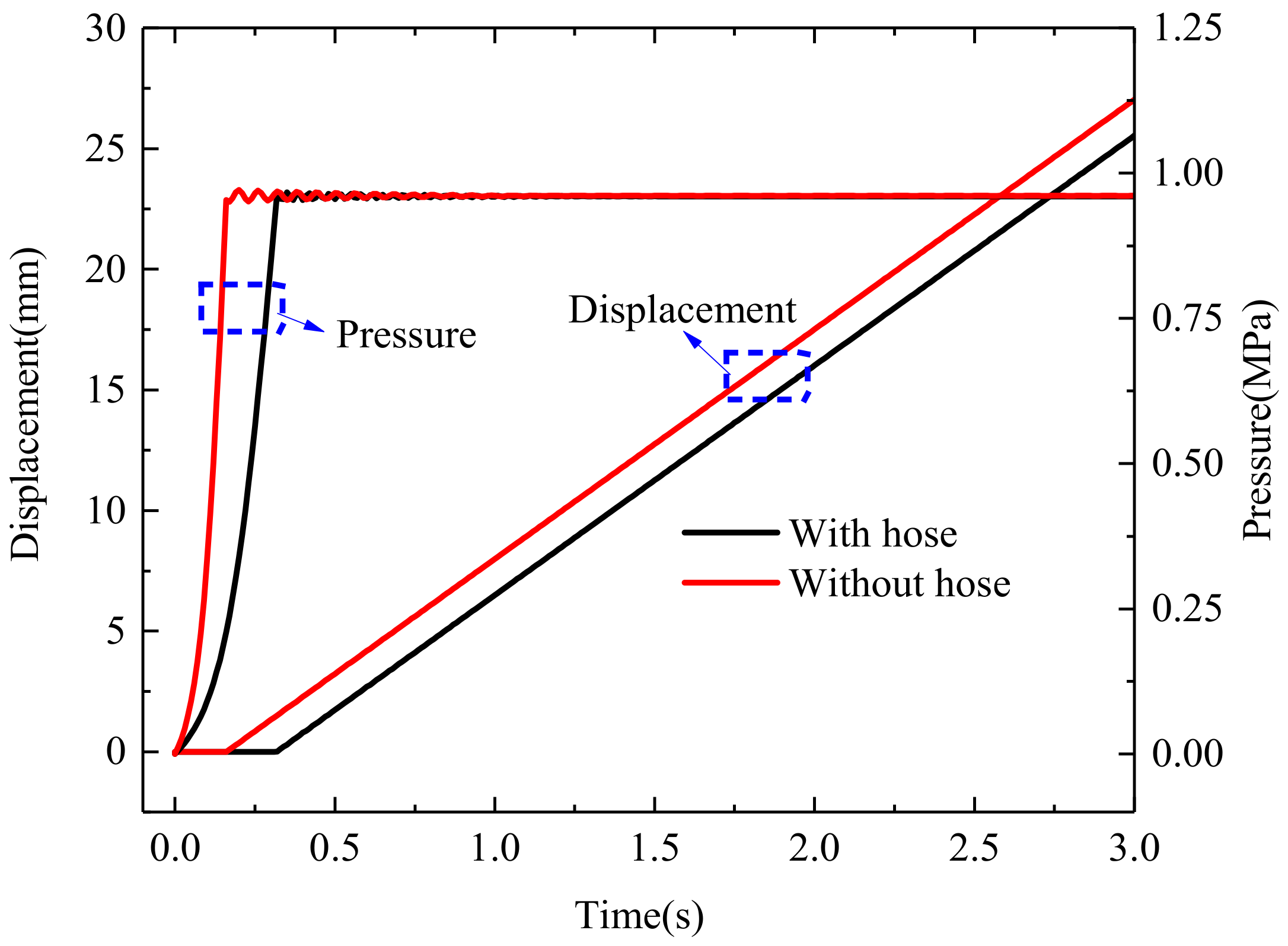 Actuators 09 00112 g004