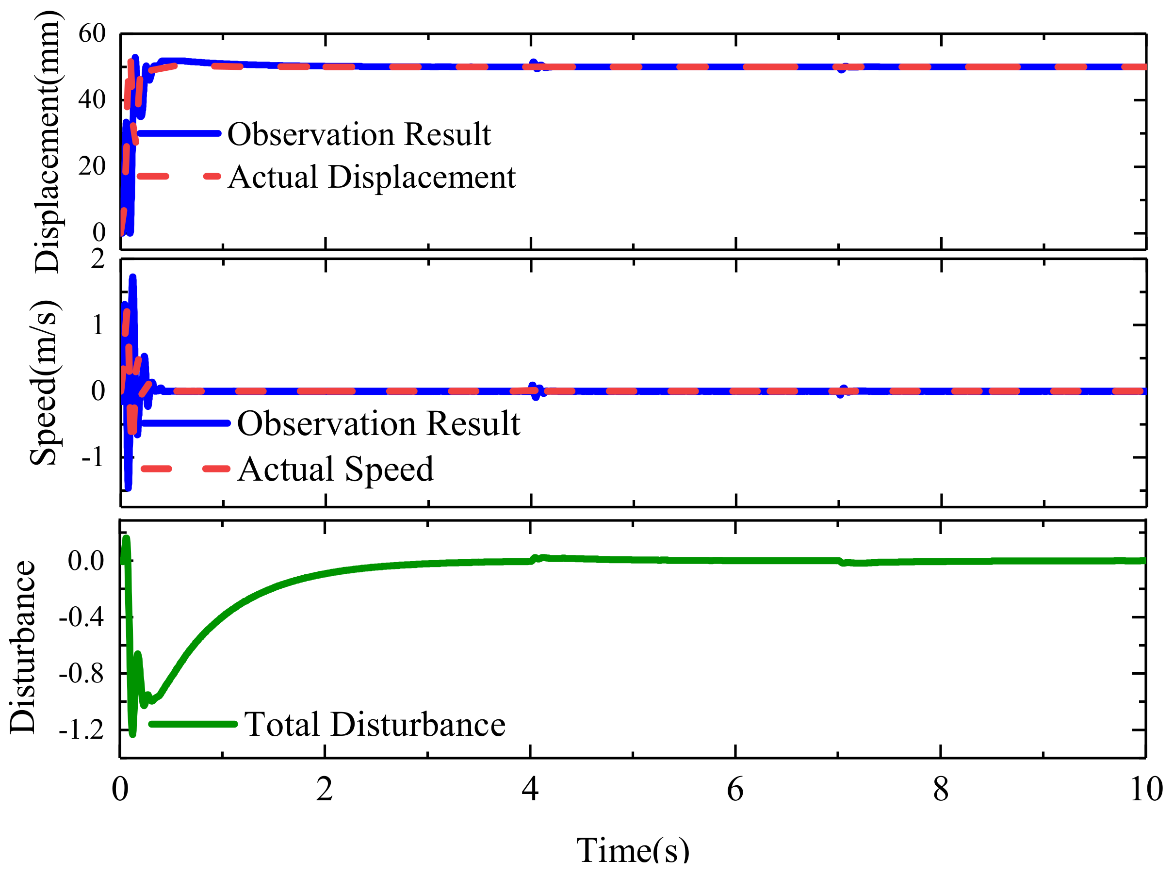 Actuators 09 00112 g011