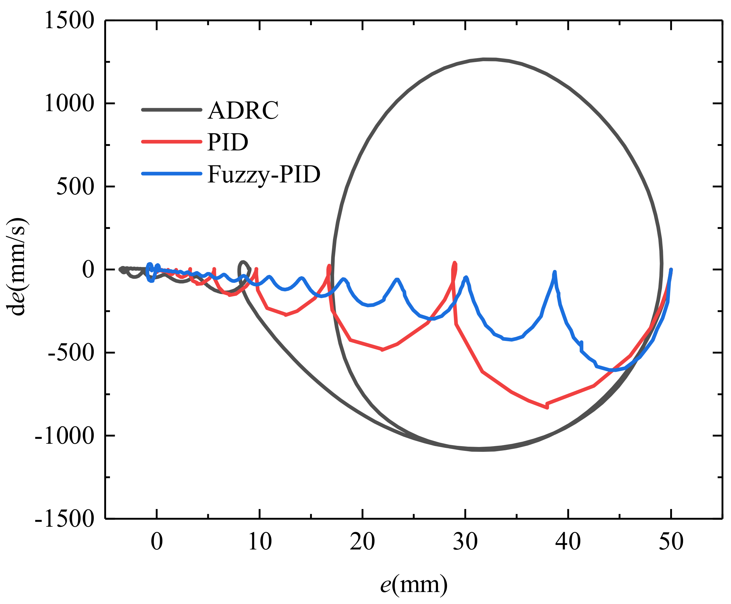 Actuators 09 00112 g012