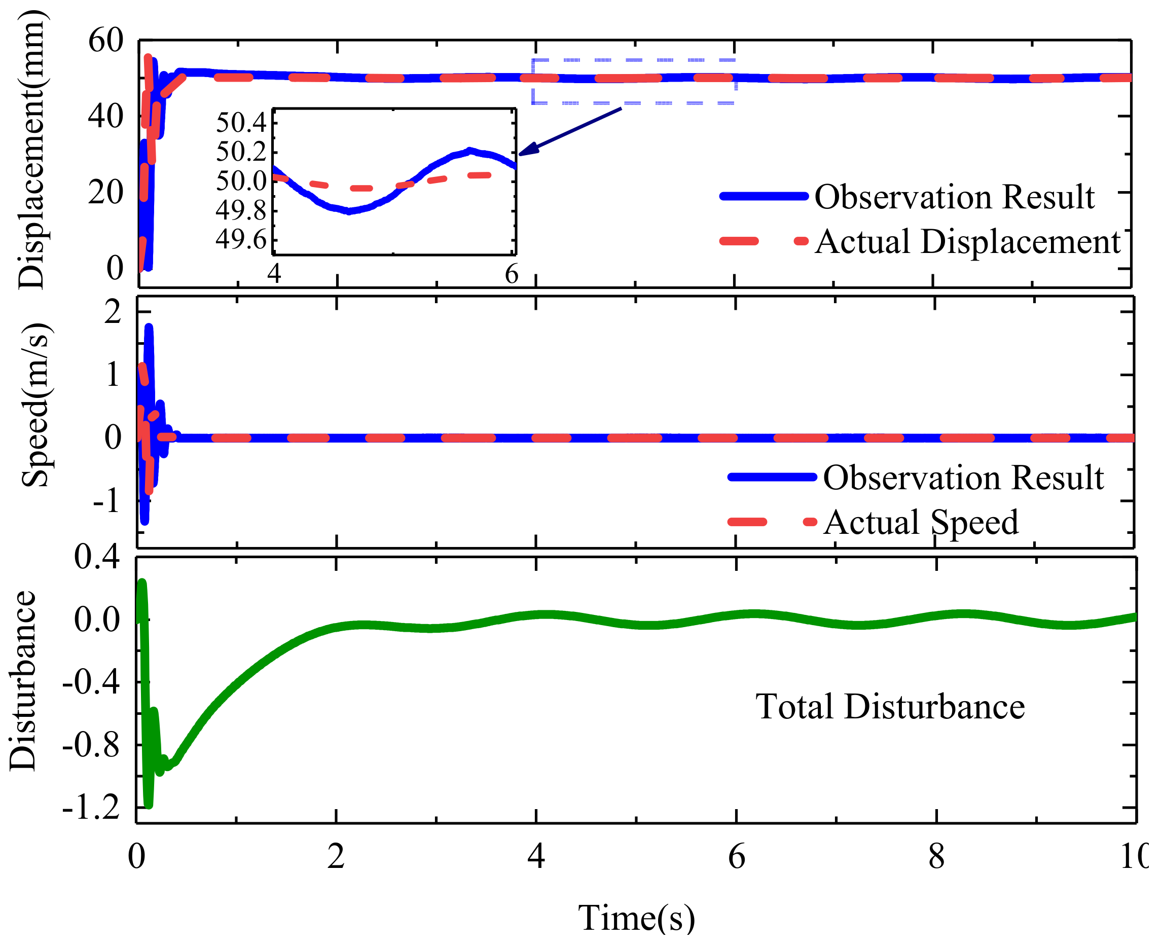 Actuators 09 00112 g016