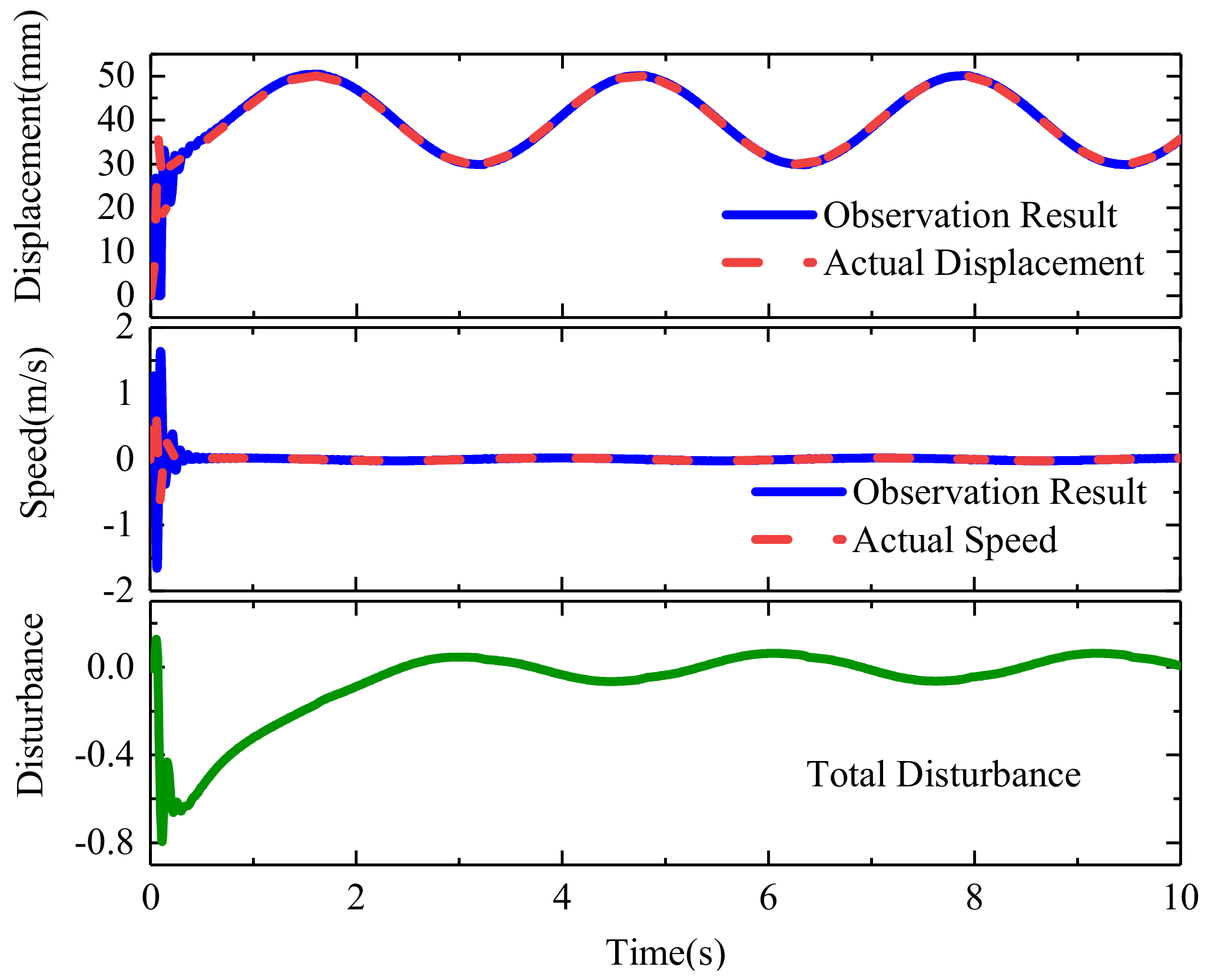 Actuators 09 00112 g020
