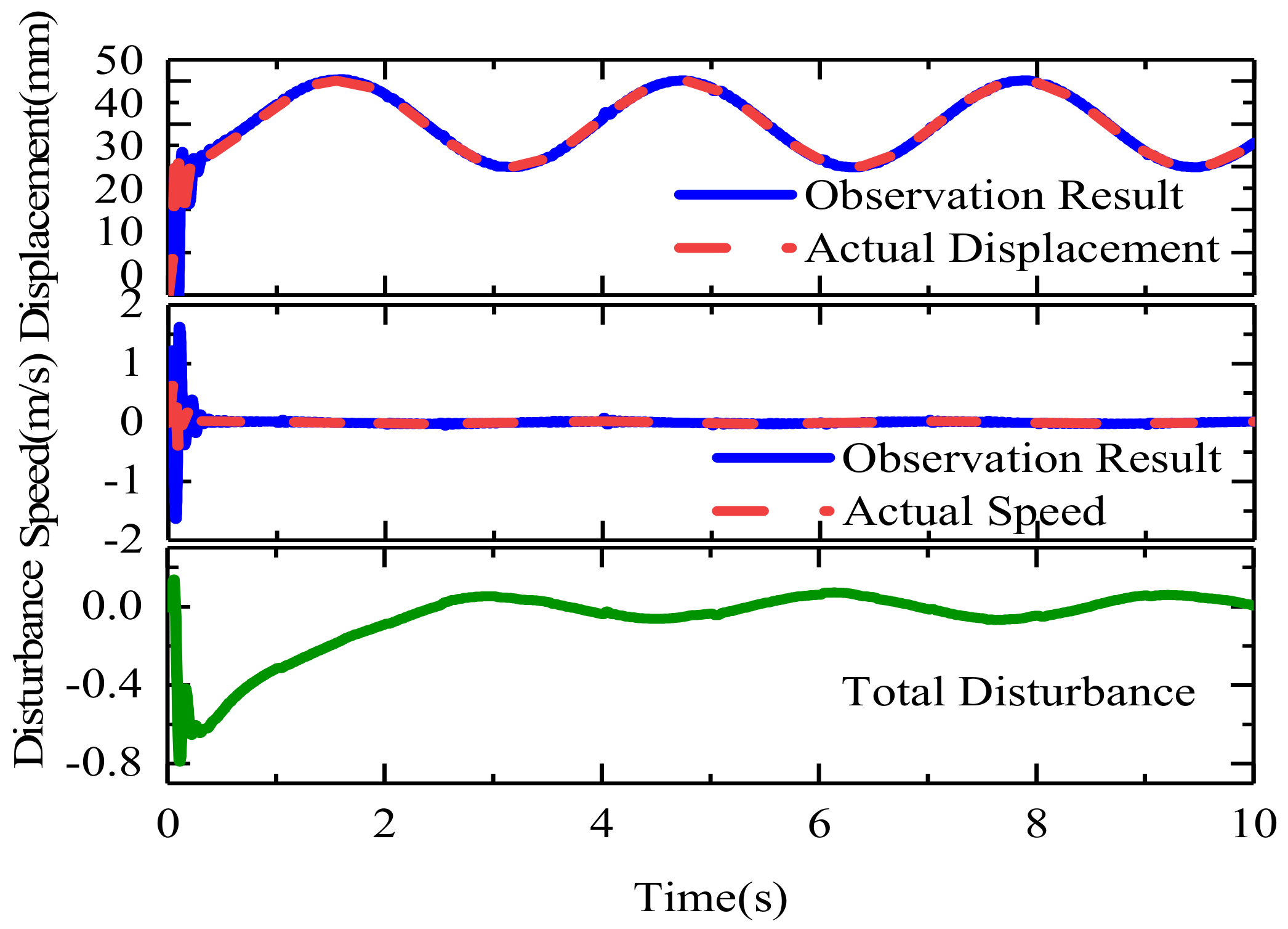 Actuators 09 00112 g023