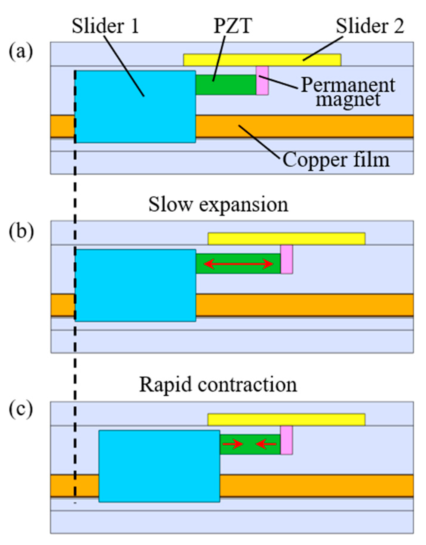 Actuators 09 00114 g004