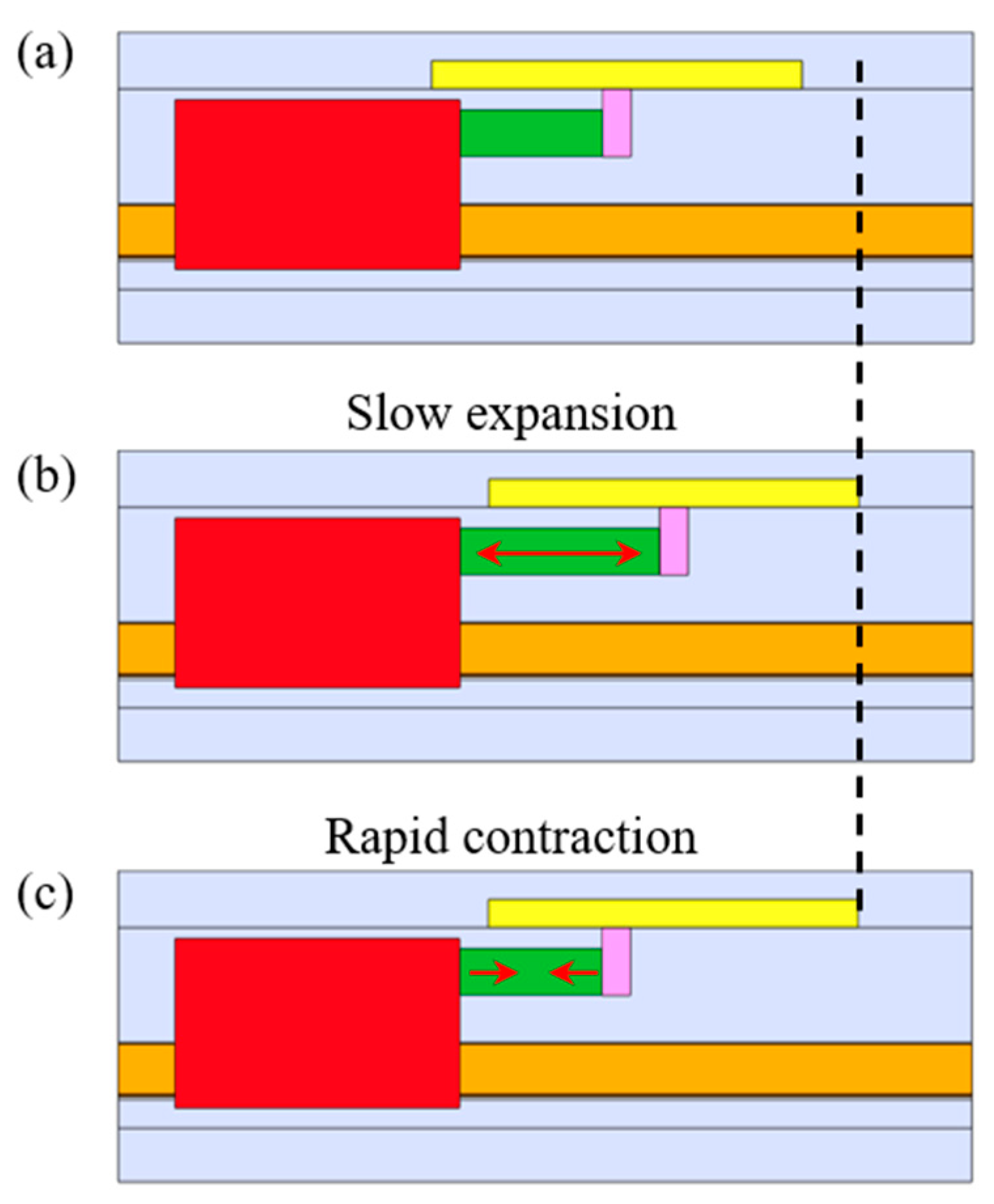Actuators 09 00114 g005
