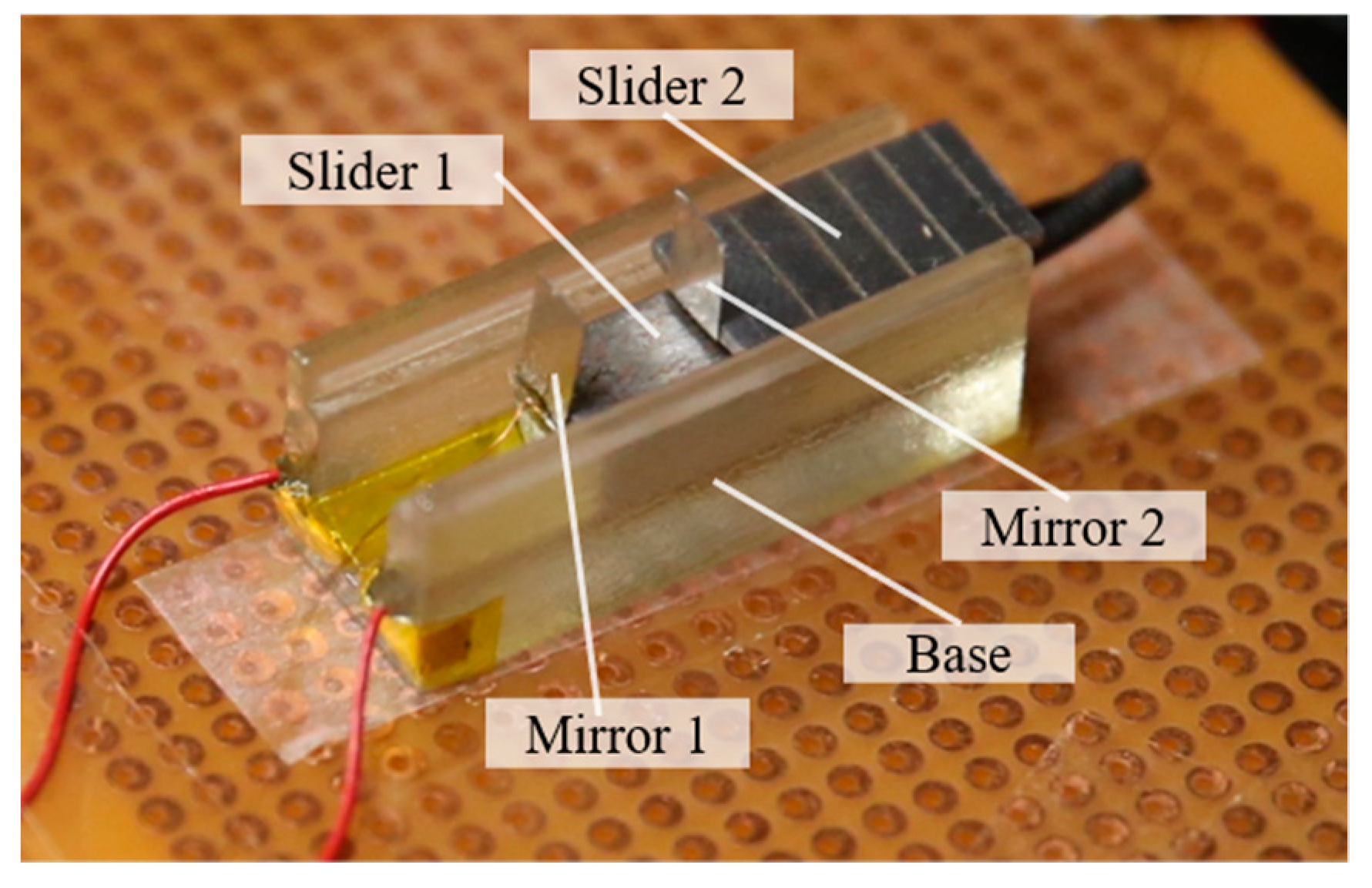 Actuators 09 00114 g009