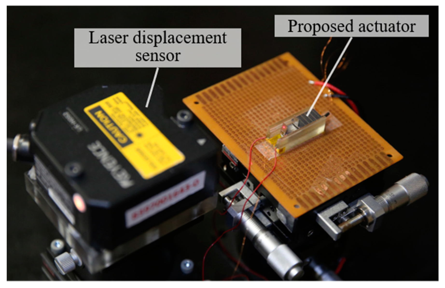 Actuators 09 00114 g010