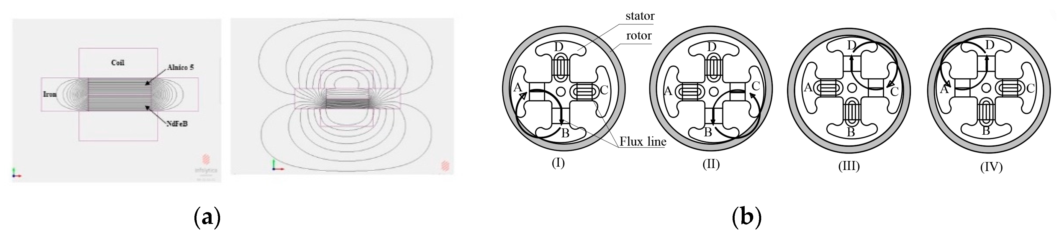 Actuators 09 00116 g002 Actuators 09 00116 g002