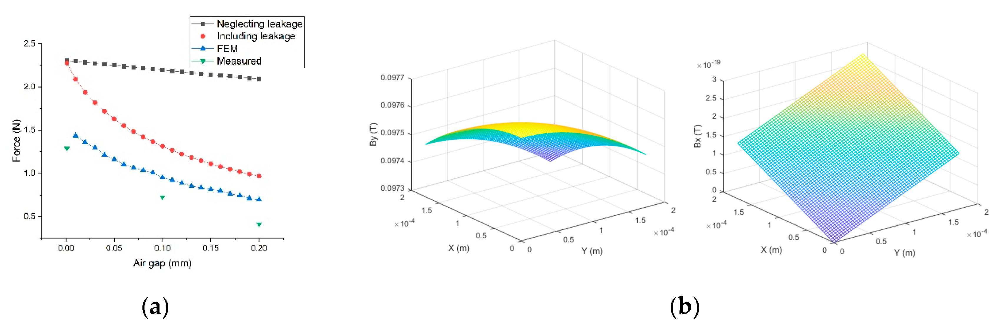 Actuators 09 00116 g008 Actuators 09 00116 g008