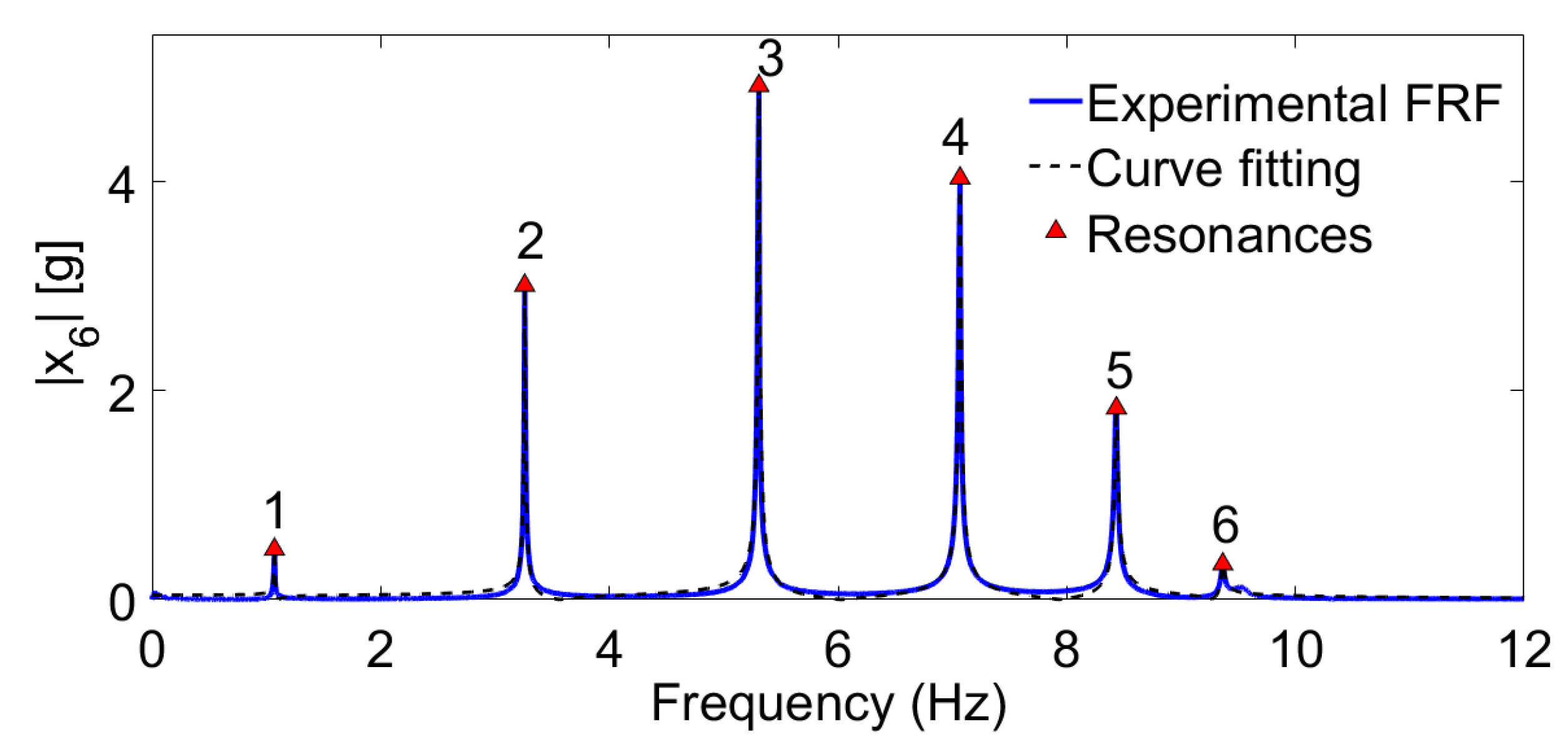 Actuators 09 00119 g004