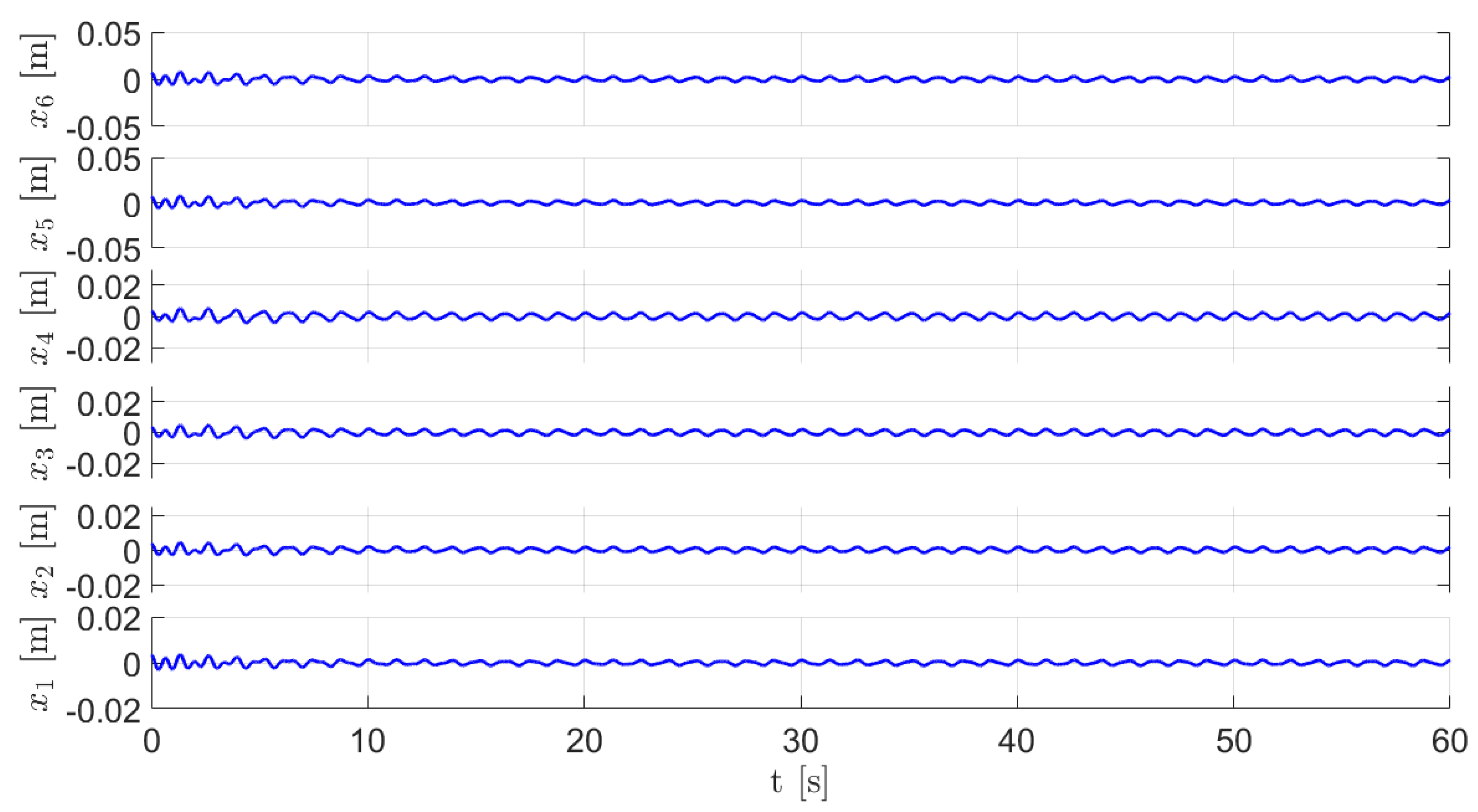 Actuators 09 00119 g007