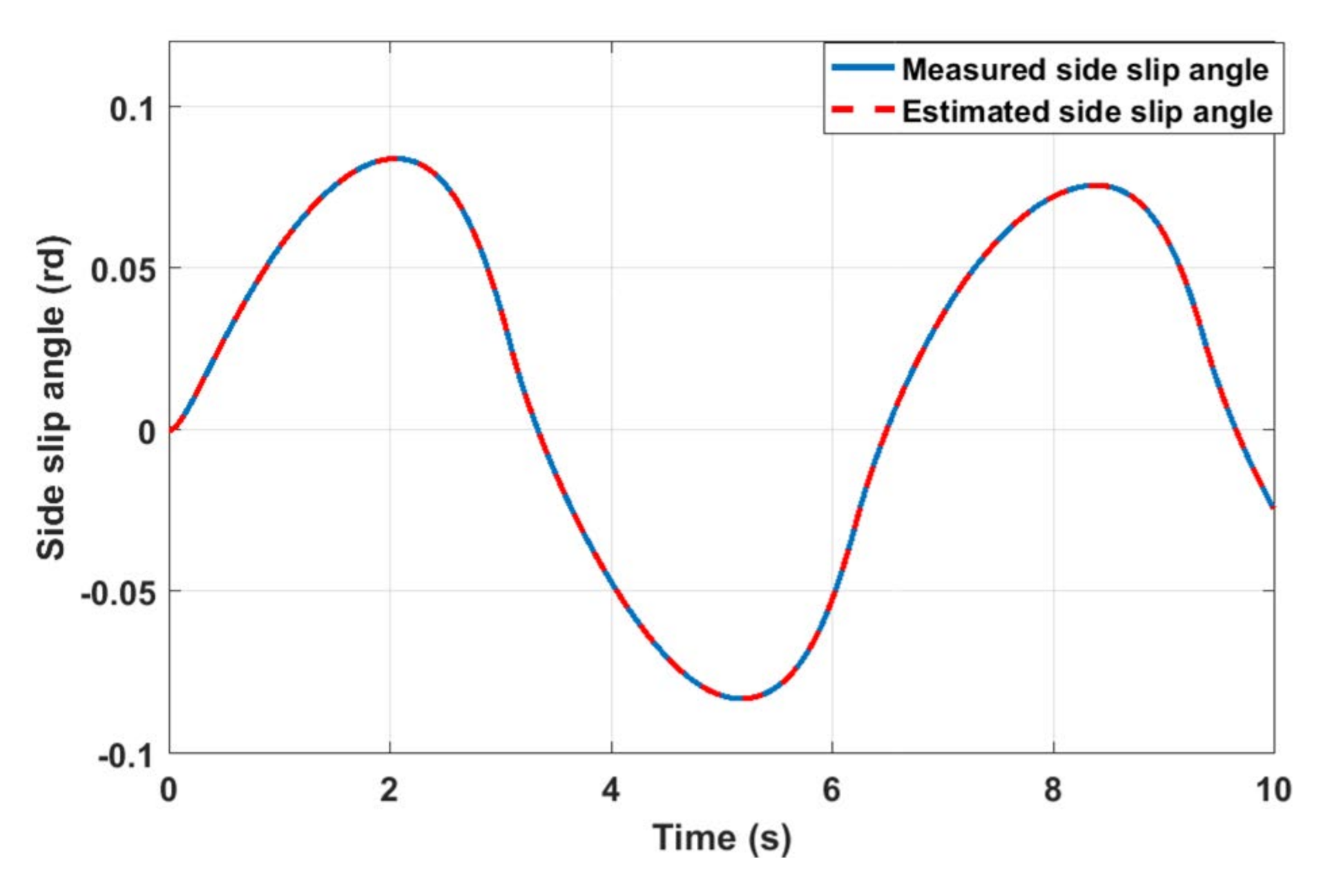 Actuators 09 00120 g011