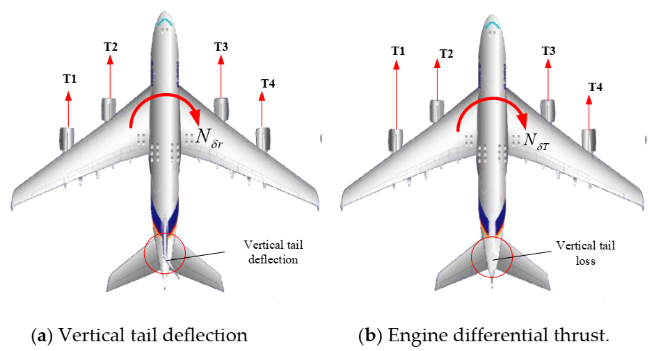 Actuators 09 00122 g001
