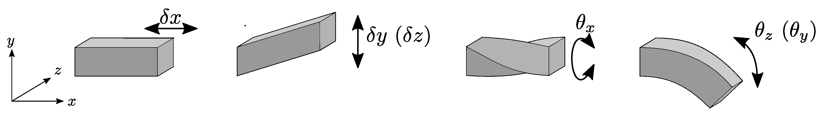 Actuators 09 00131 g003