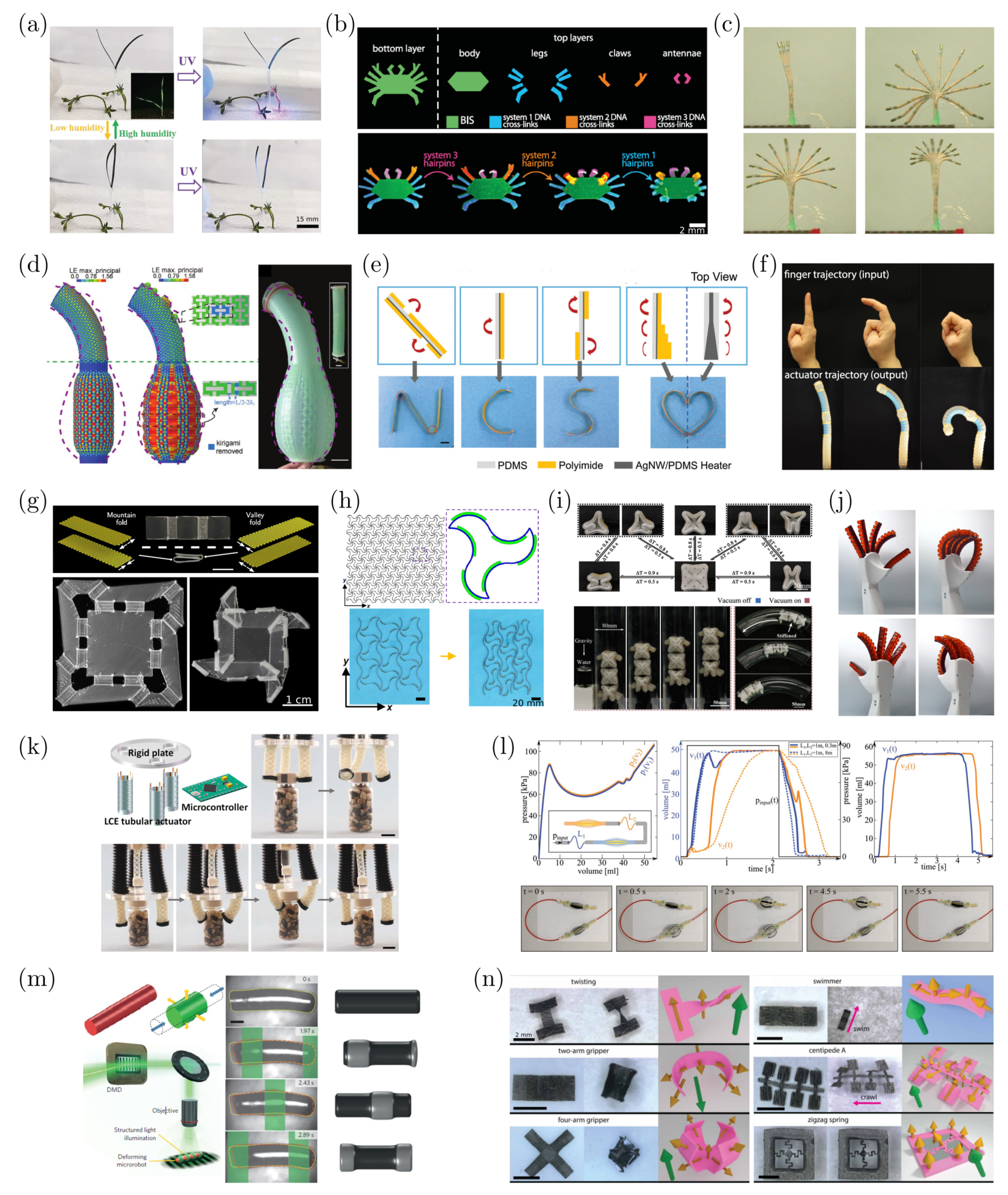 Actuators 09 00131 g011